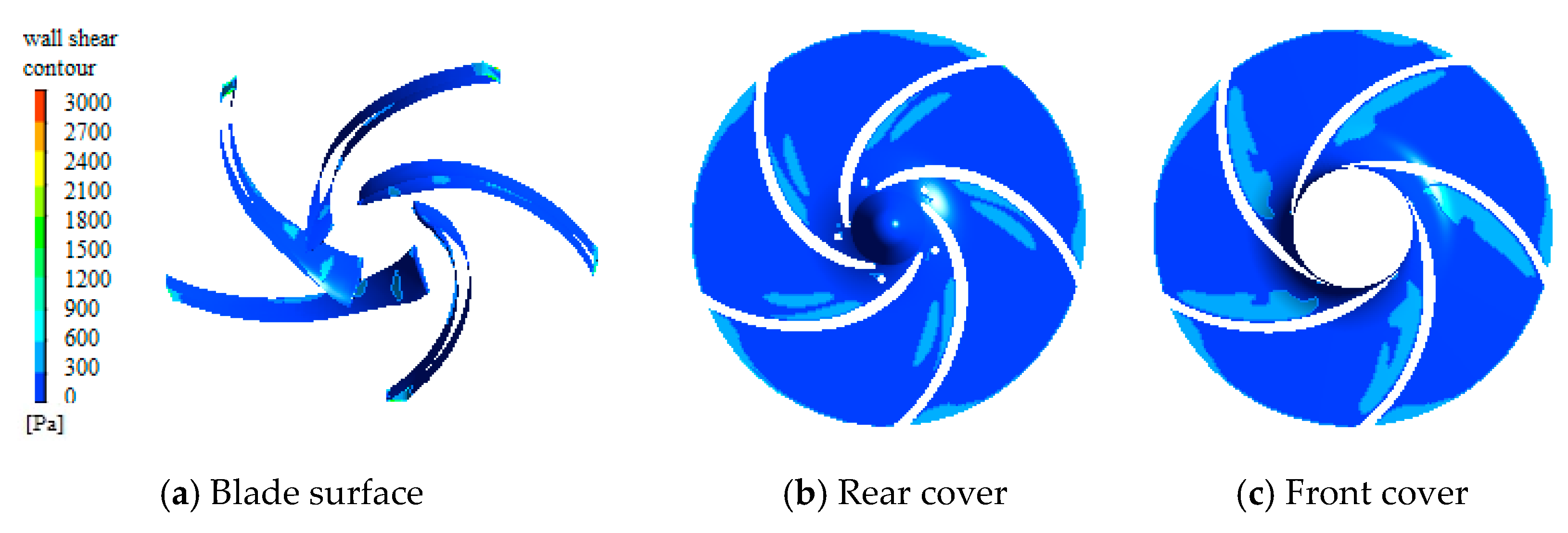 Processes 07 00514 g012 Processes 07 00514 g012