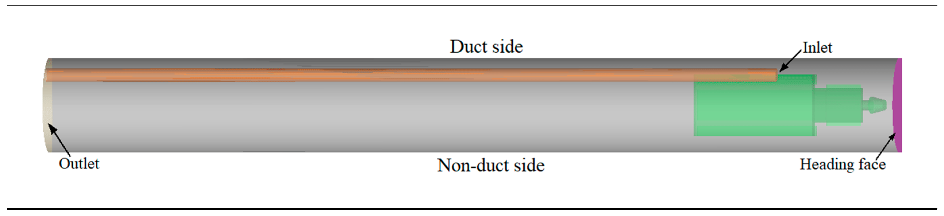 Processes 07 00515 g001 550