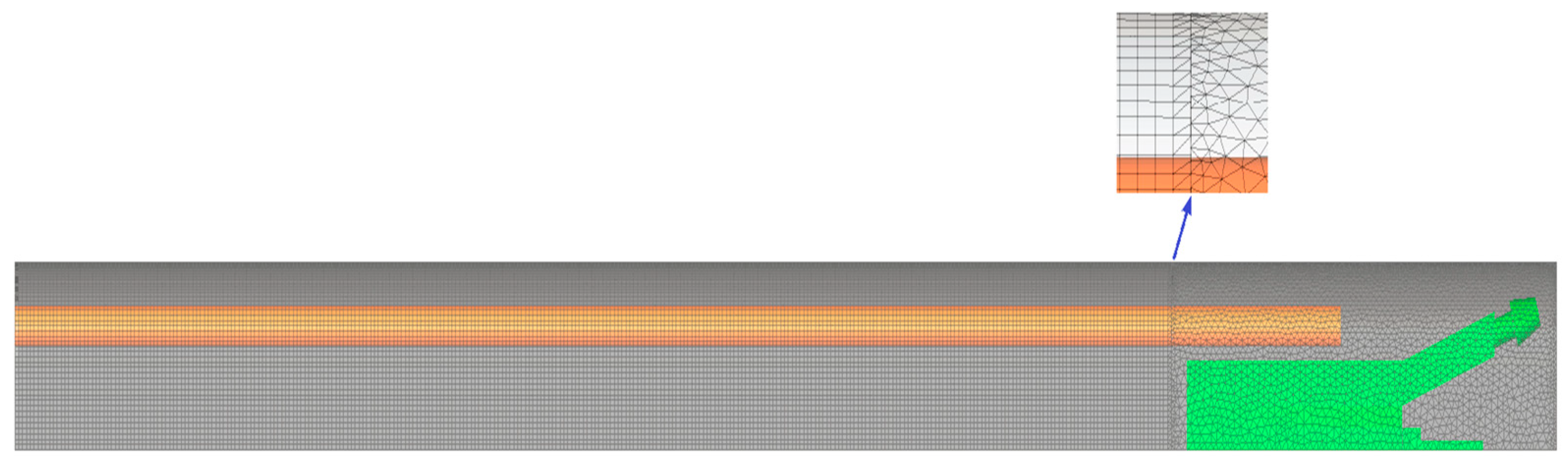 Processes 07 00515 g004 550