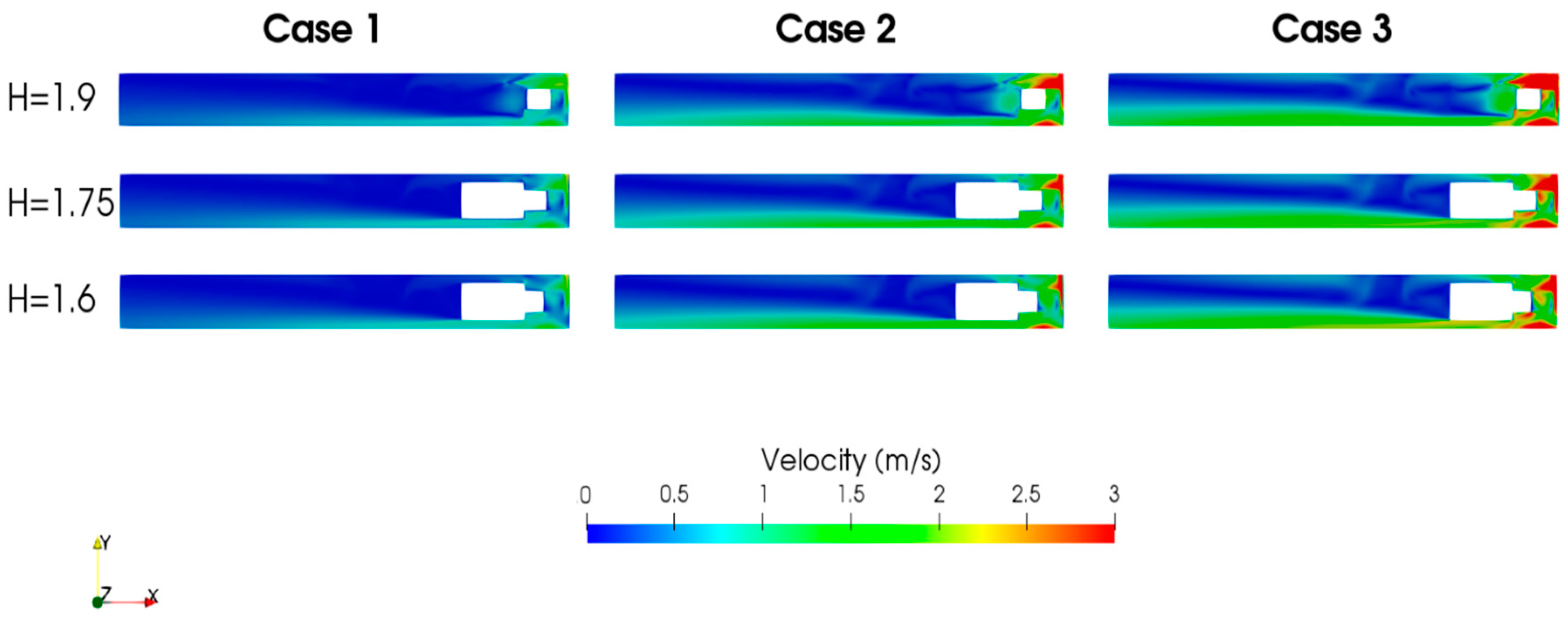 Processes 07 00515 g007 550