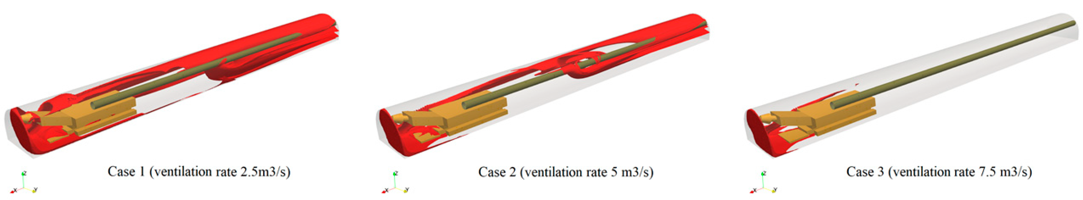 Processes 07 00515 g008 550