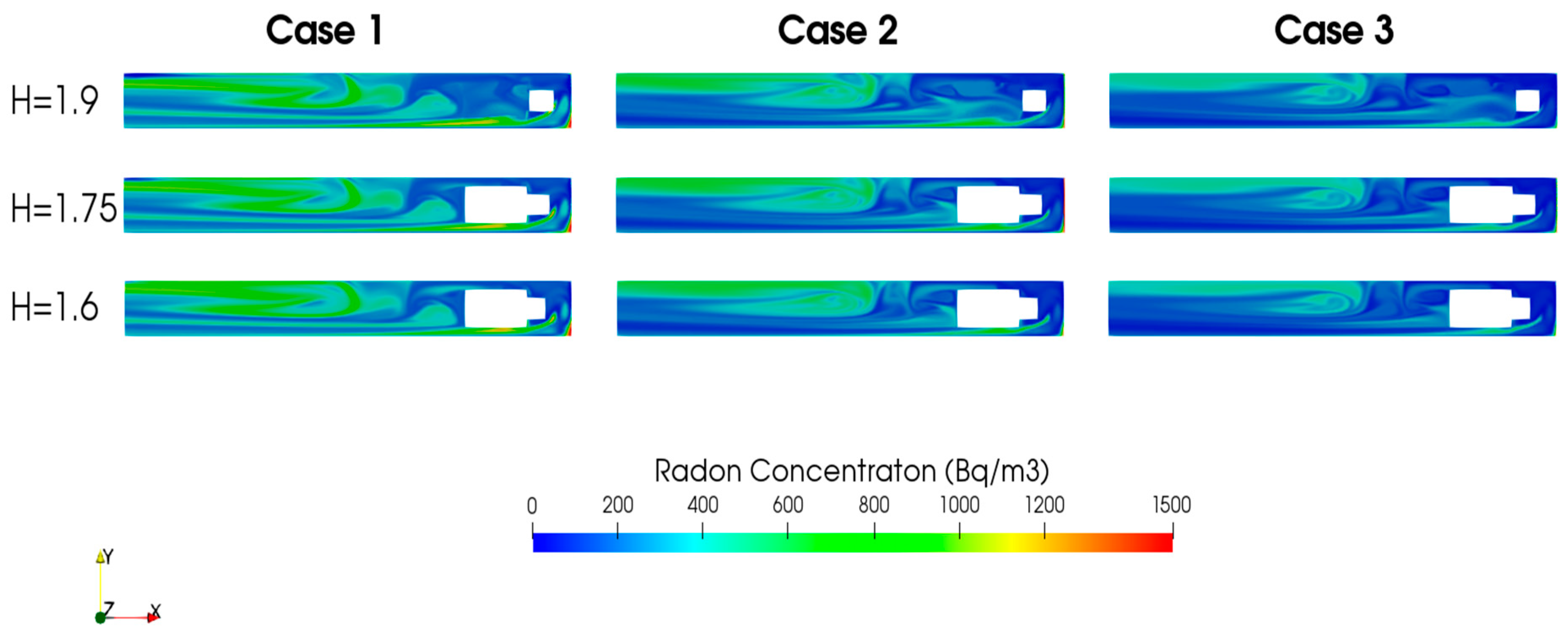 Processes 07 00515 g009 550