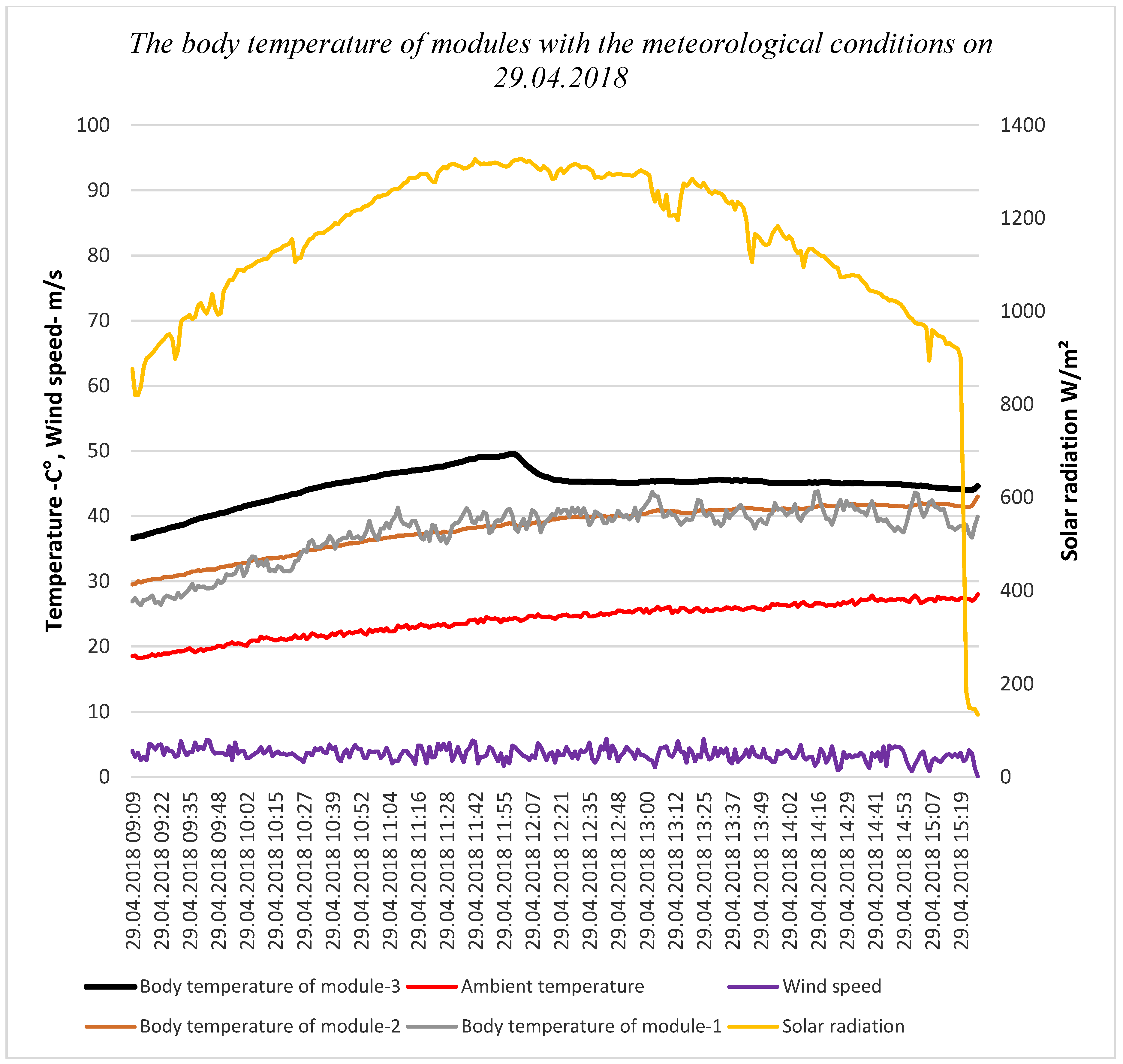 Processes 07 00516 g006