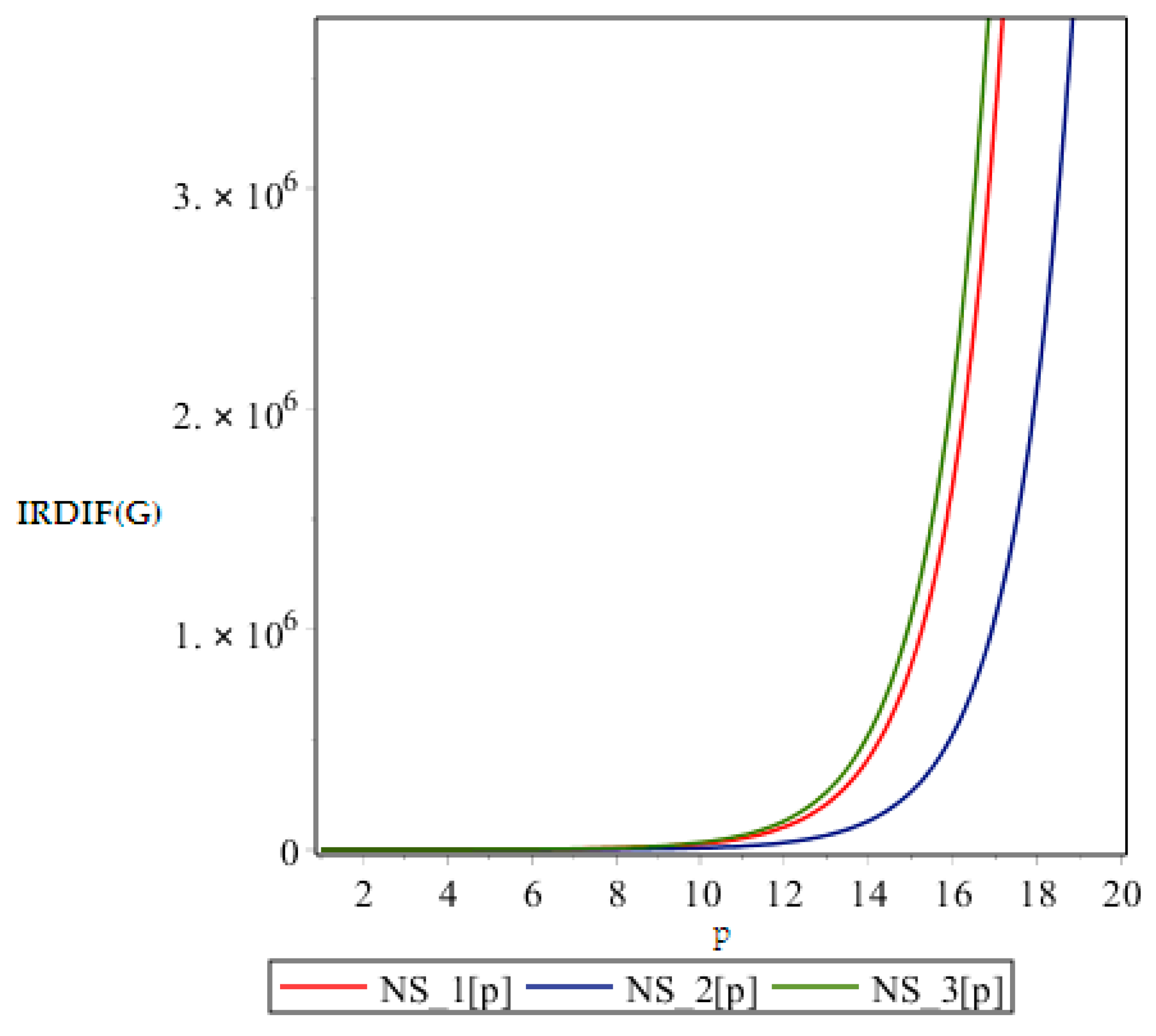 Processes 07 00517 g004 Processes 07 00517 g004