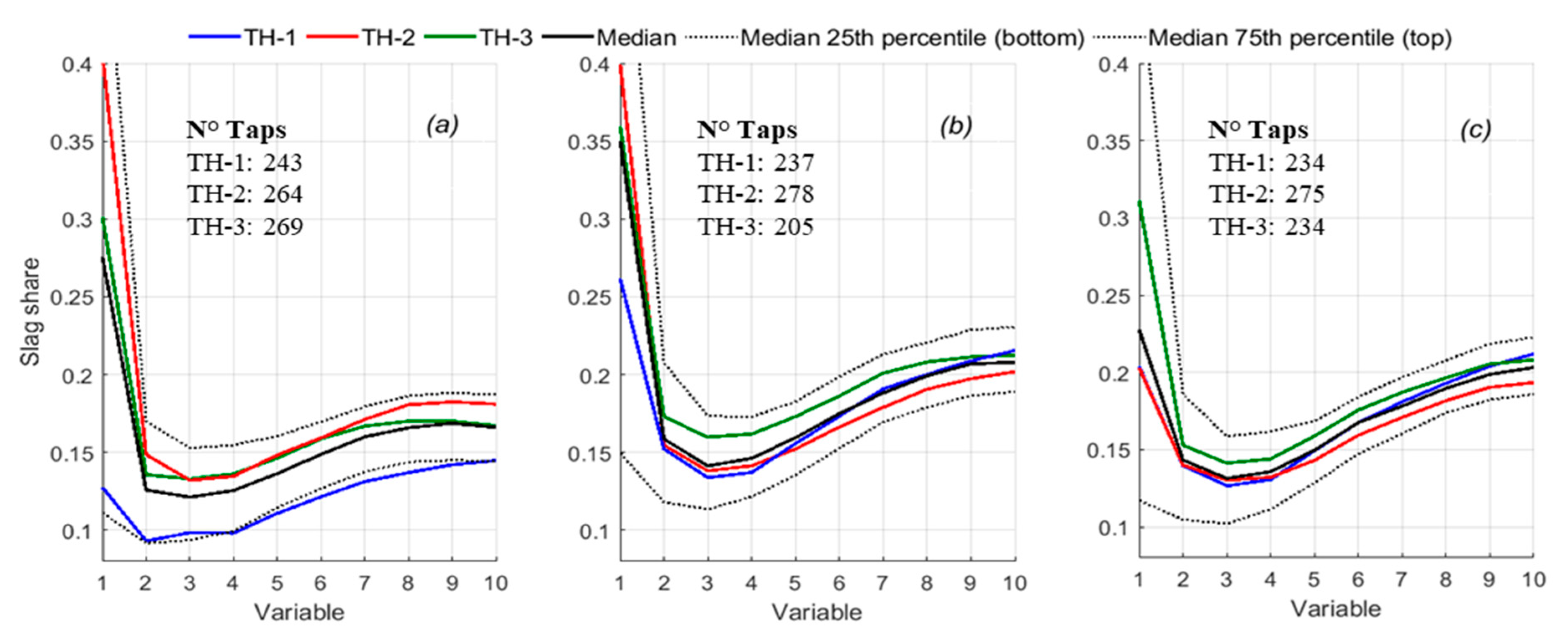 Processes 07 00519 g004 Processes 07 00519 g004