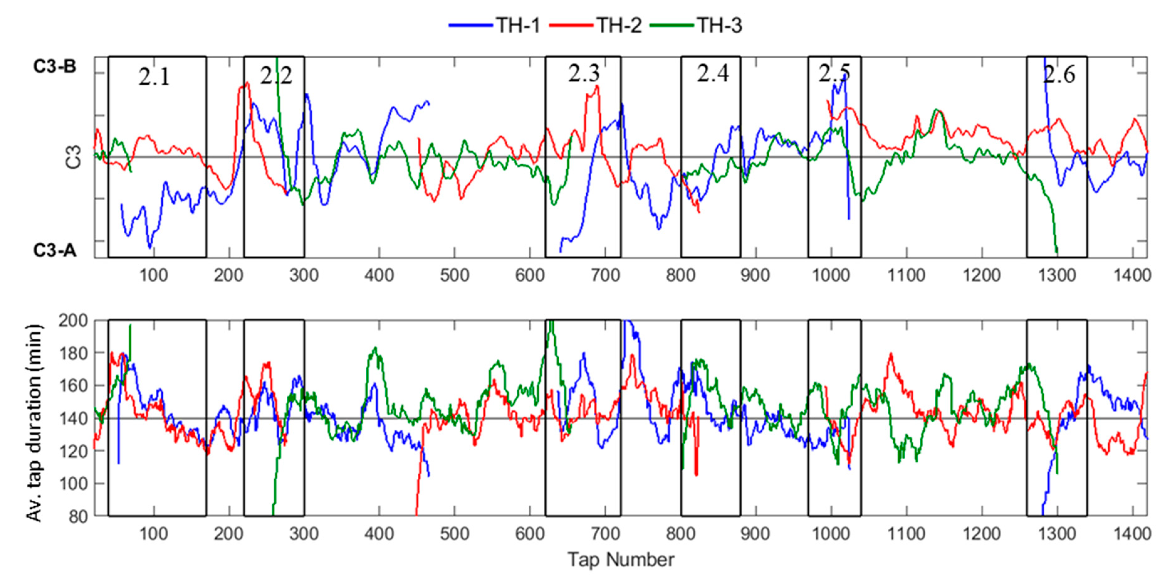 Processes 07 00519 g010 Processes 07 00519 g010