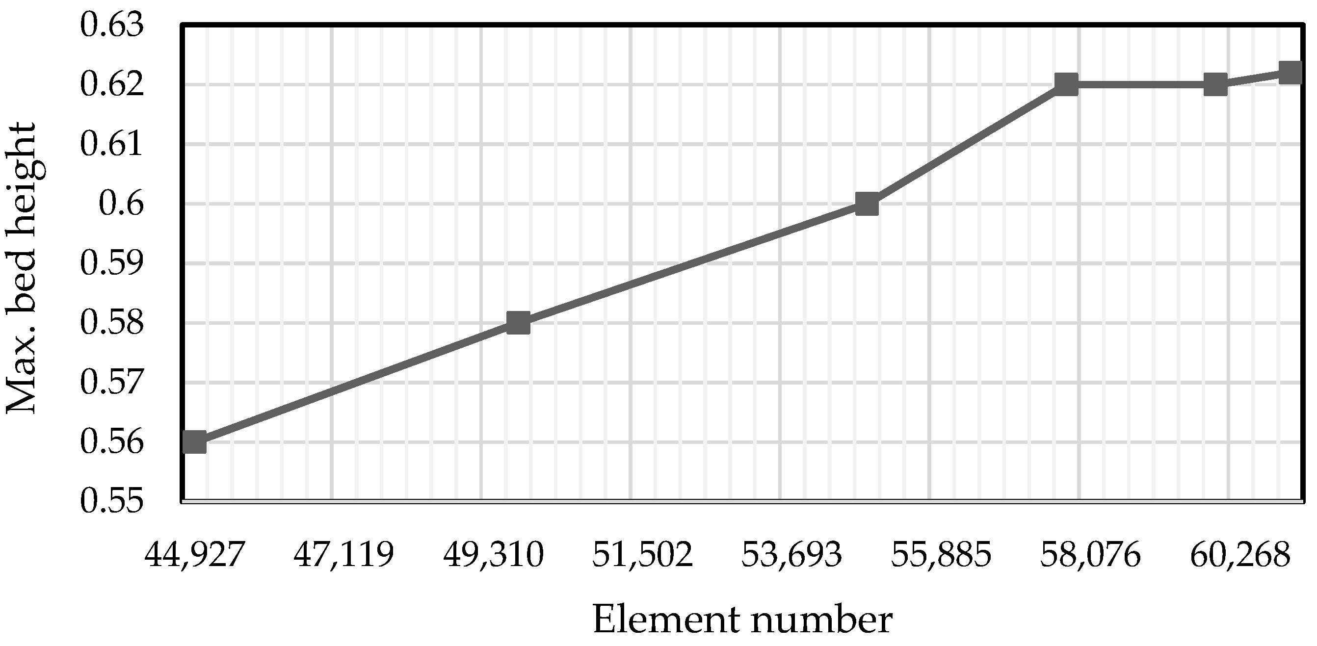 Processes 07 00524 g004