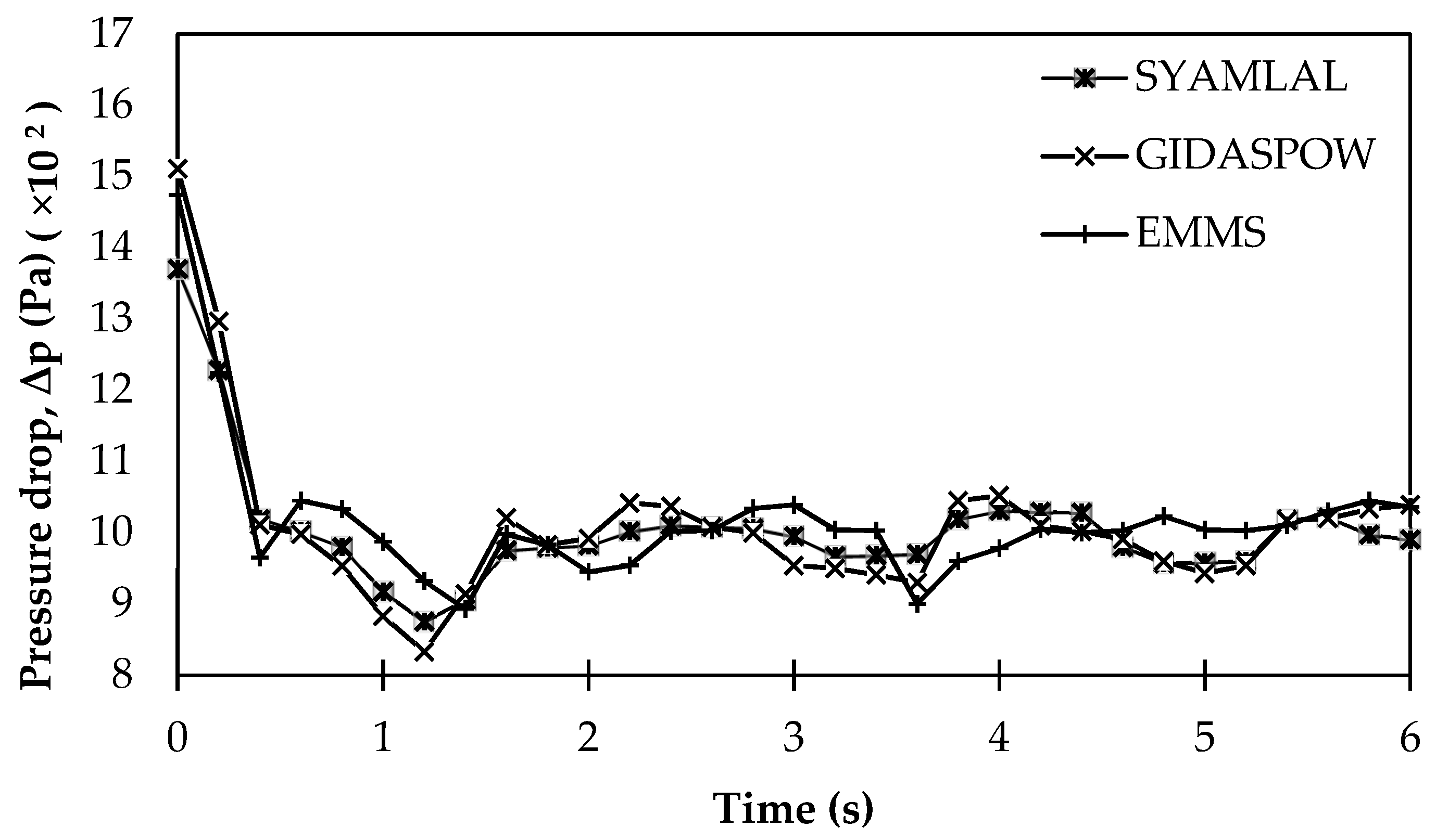 Processes 07 00524 g008
