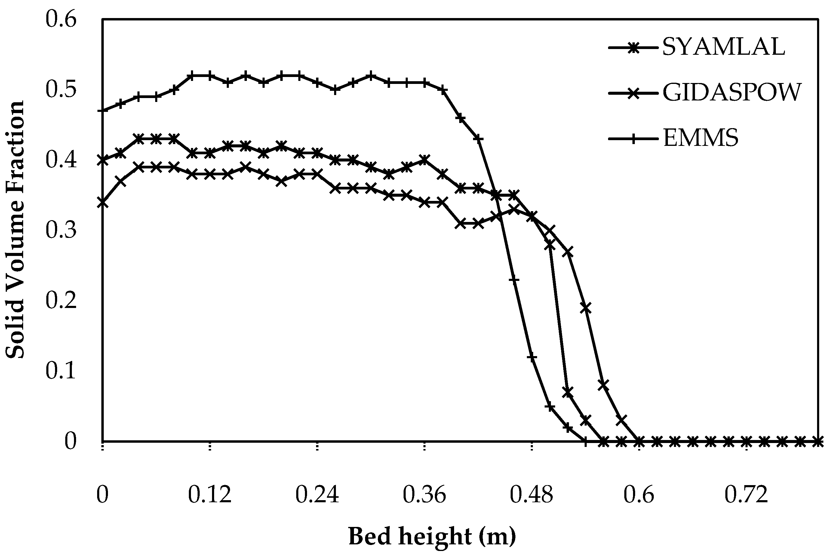 Processes 07 00524 g009