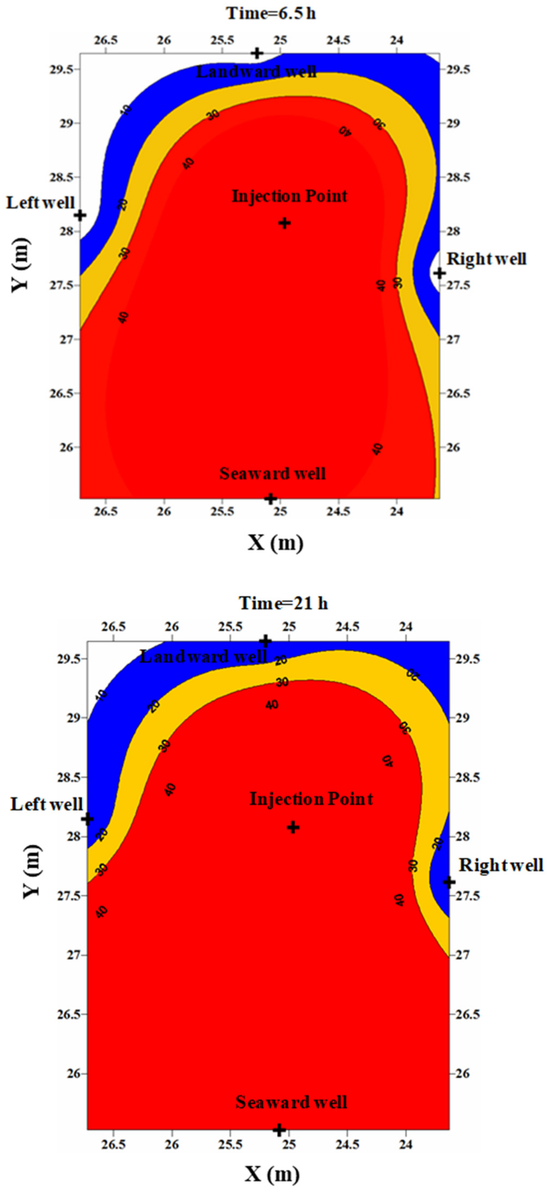 Processes 07 00525 g008 550