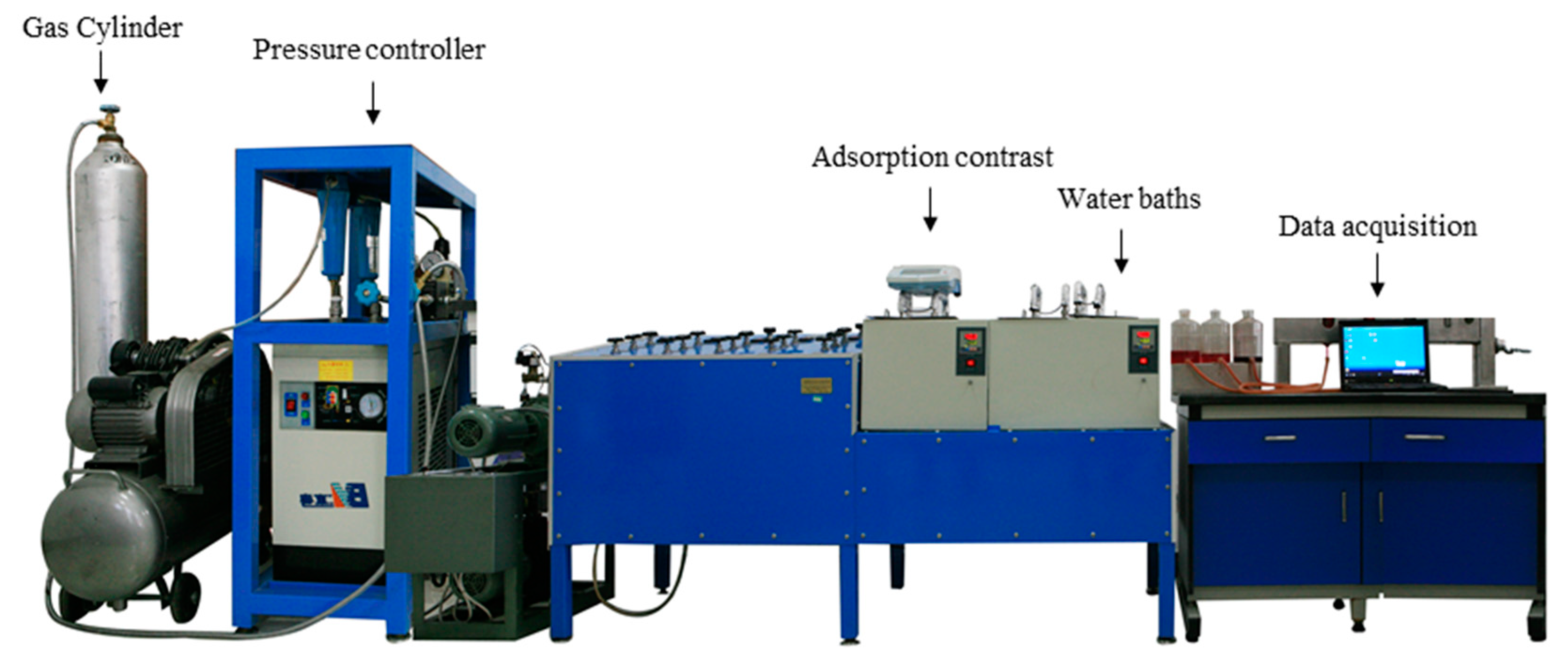 Processes 07 00526 g001 Processes 07 00526 g001