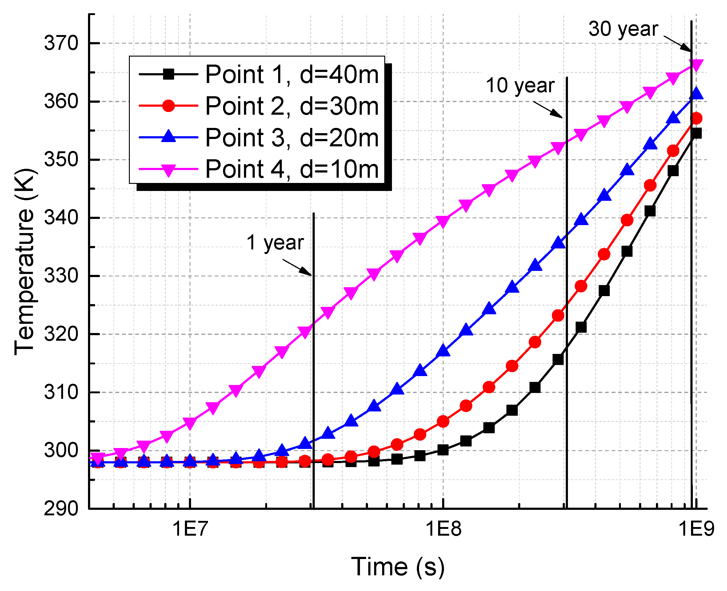 Processes 07 00526 g006 Processes 07 00526 g006