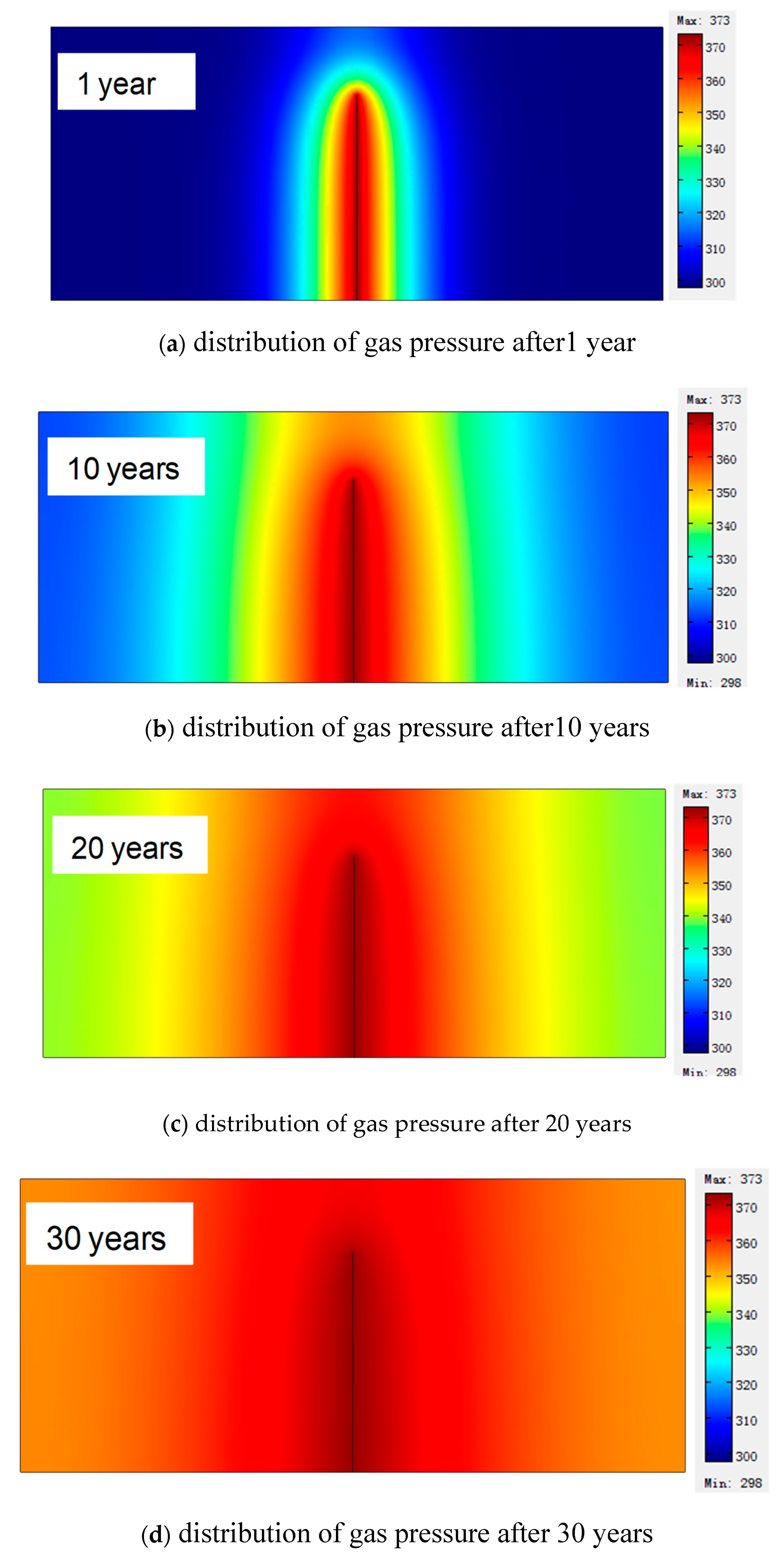 Processes 07 00526 g007 Processes 07 00526 g007