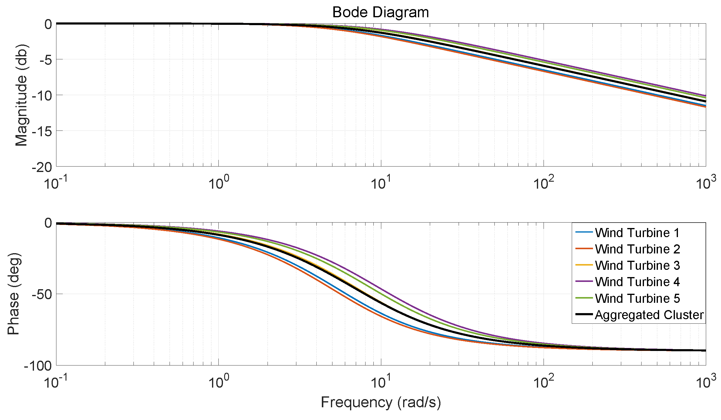 Processes 07 00530 g005