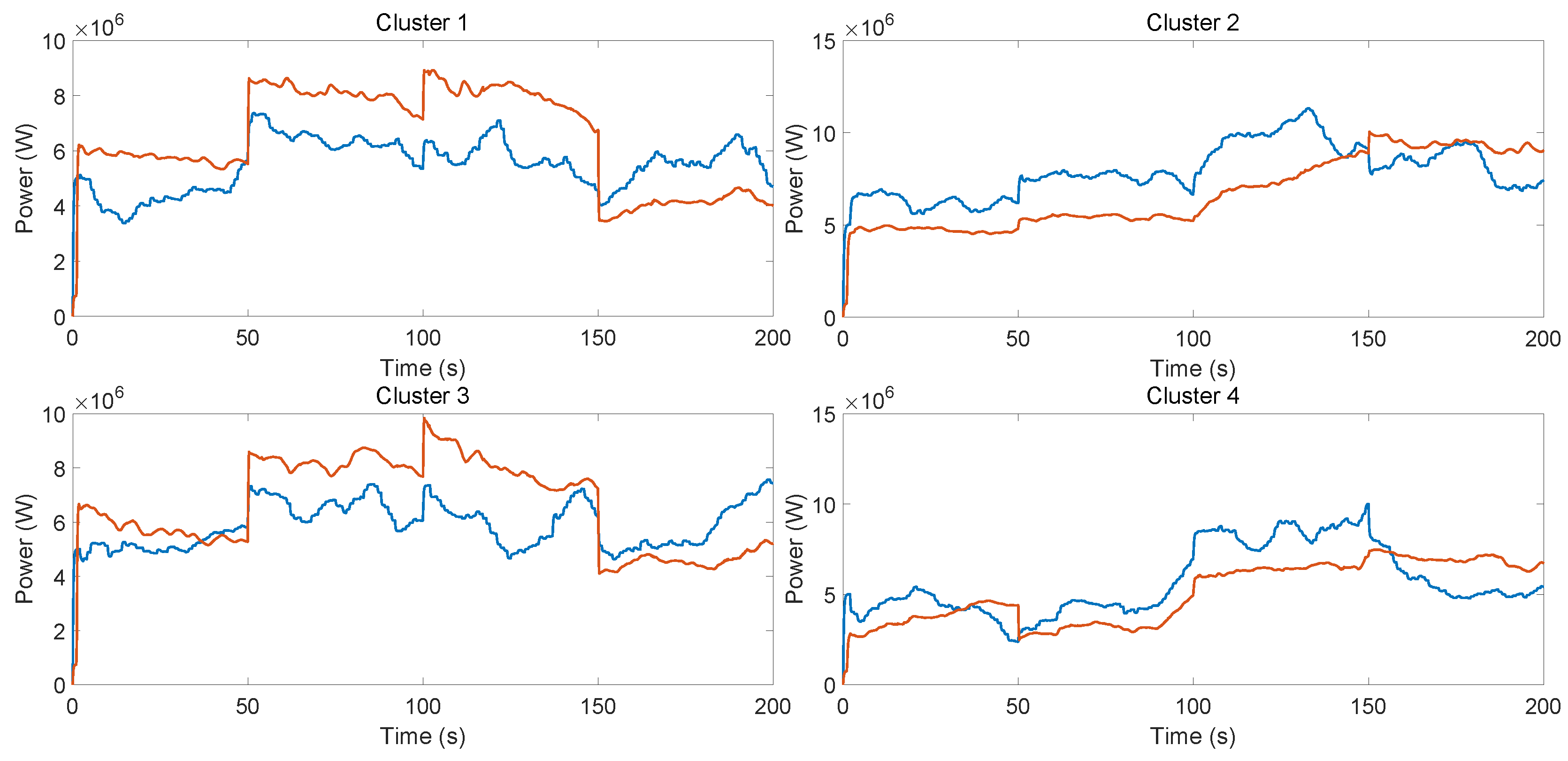 Processes 07 00530 g008