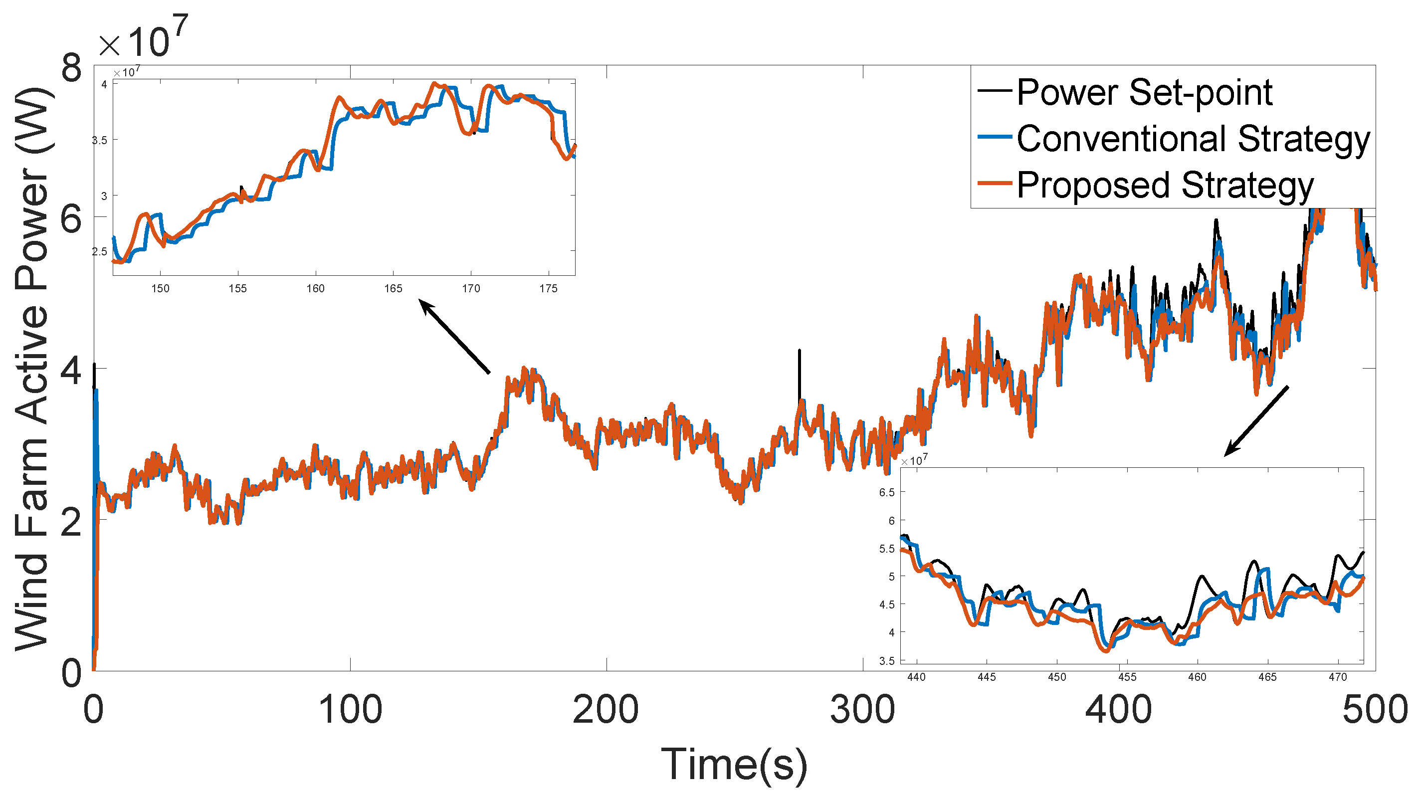 Processes 07 00530 g011