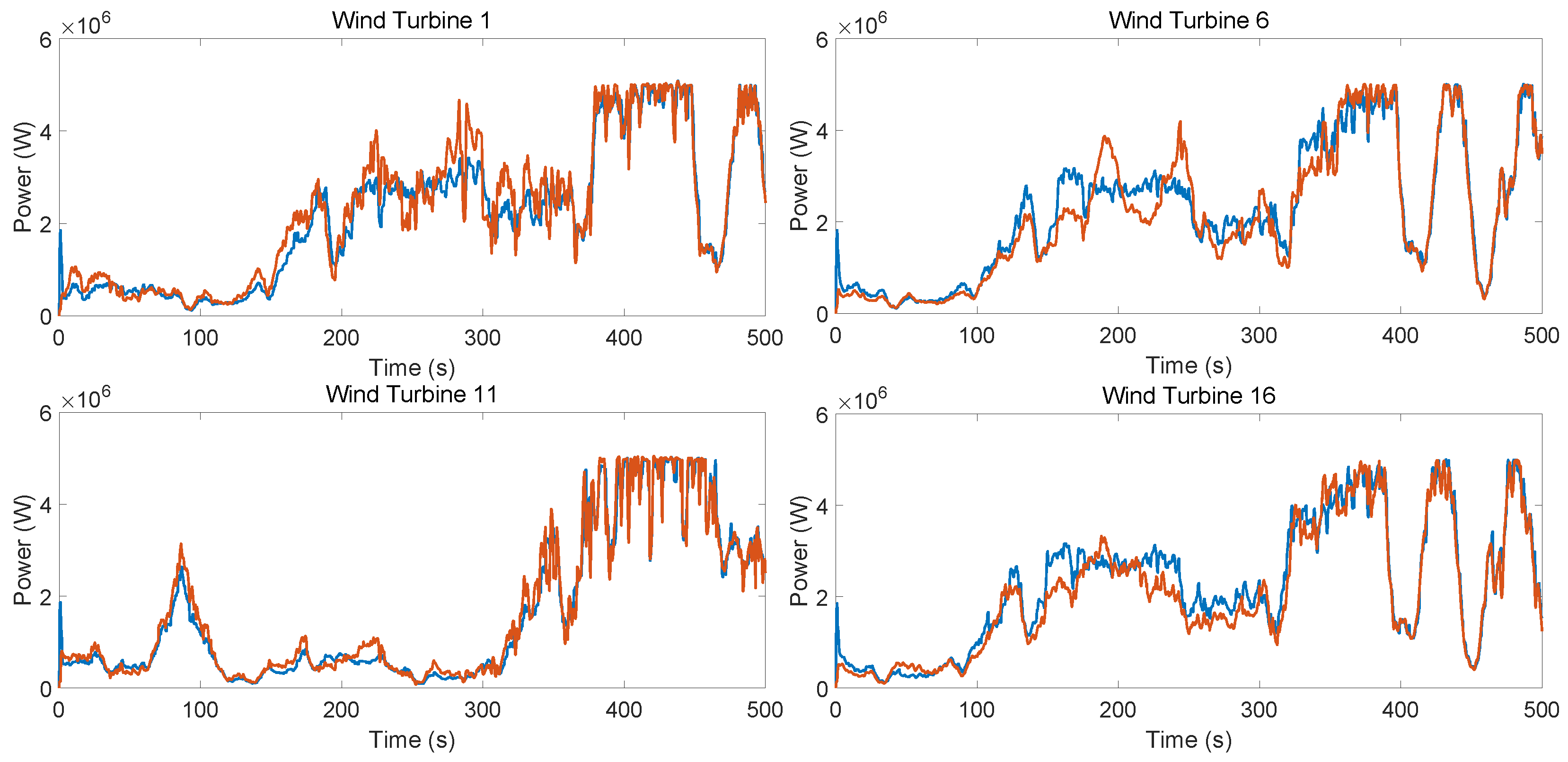 Processes 07 00530 g013
