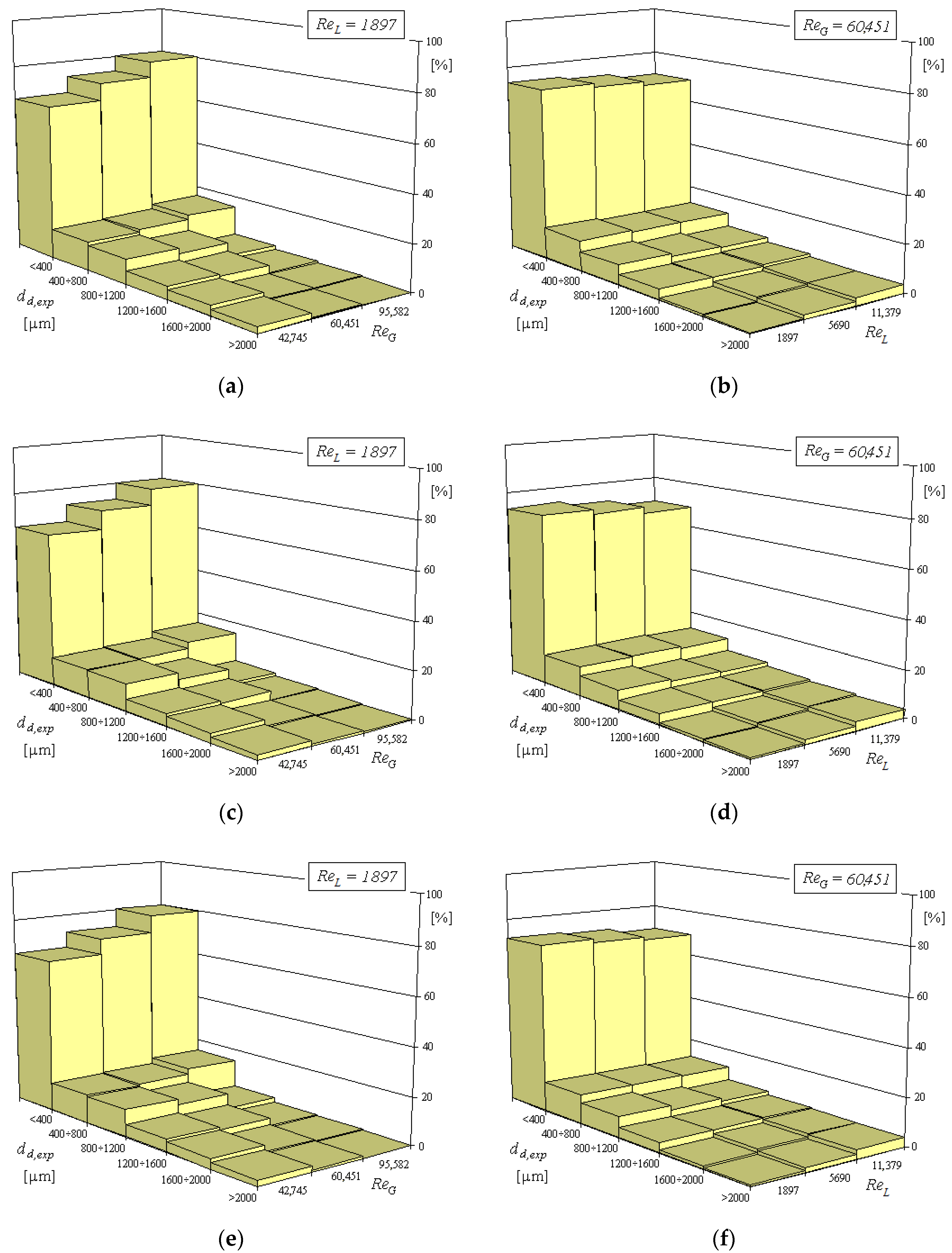 Processes 07 00532 g004