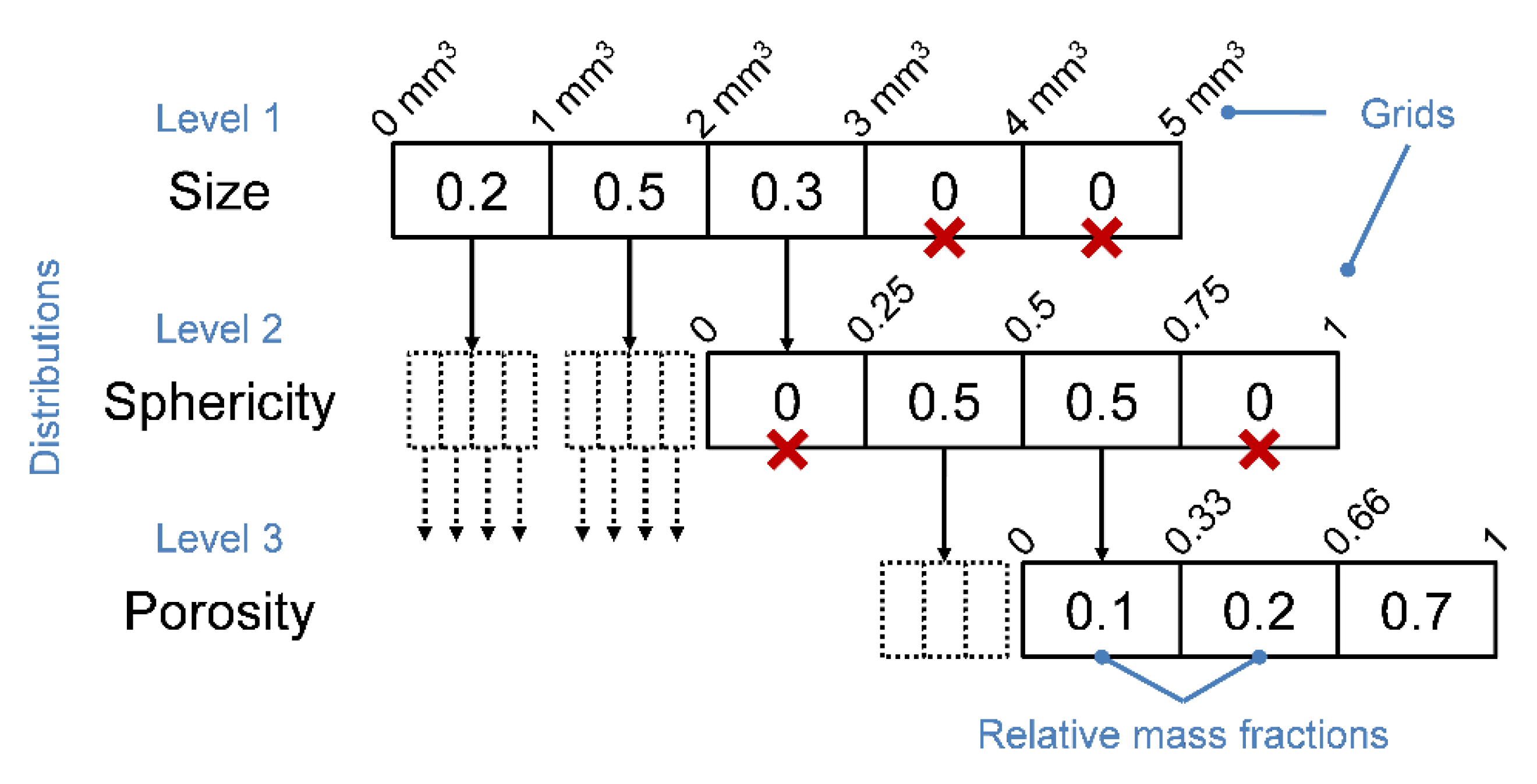 Processes 07 00535 g002 Processes 07 00535 g002