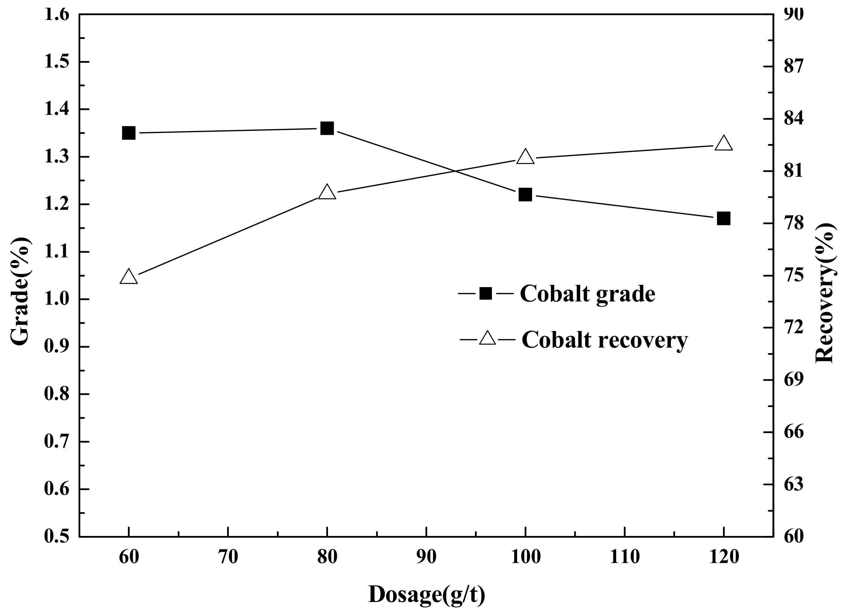 Processes 07 00536 g004