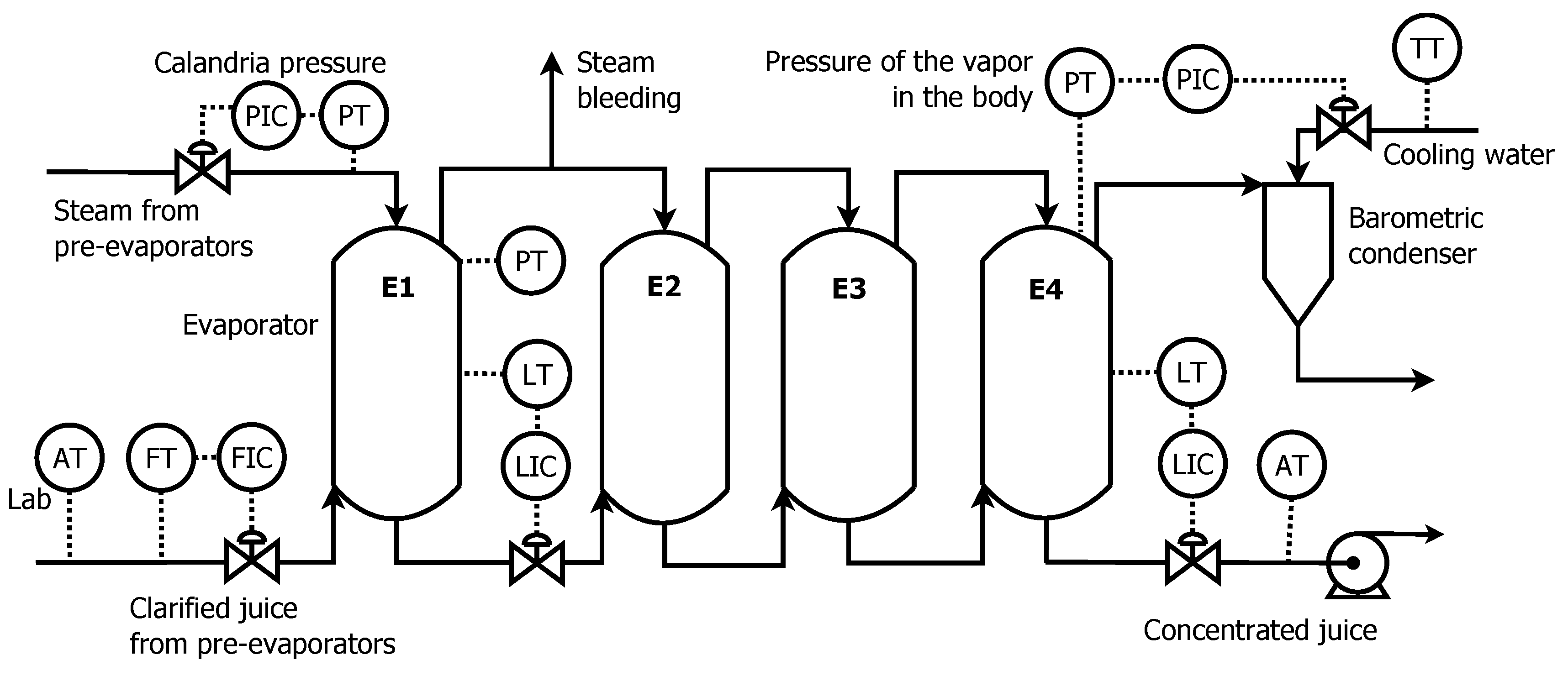 Processes 07 00537 g001