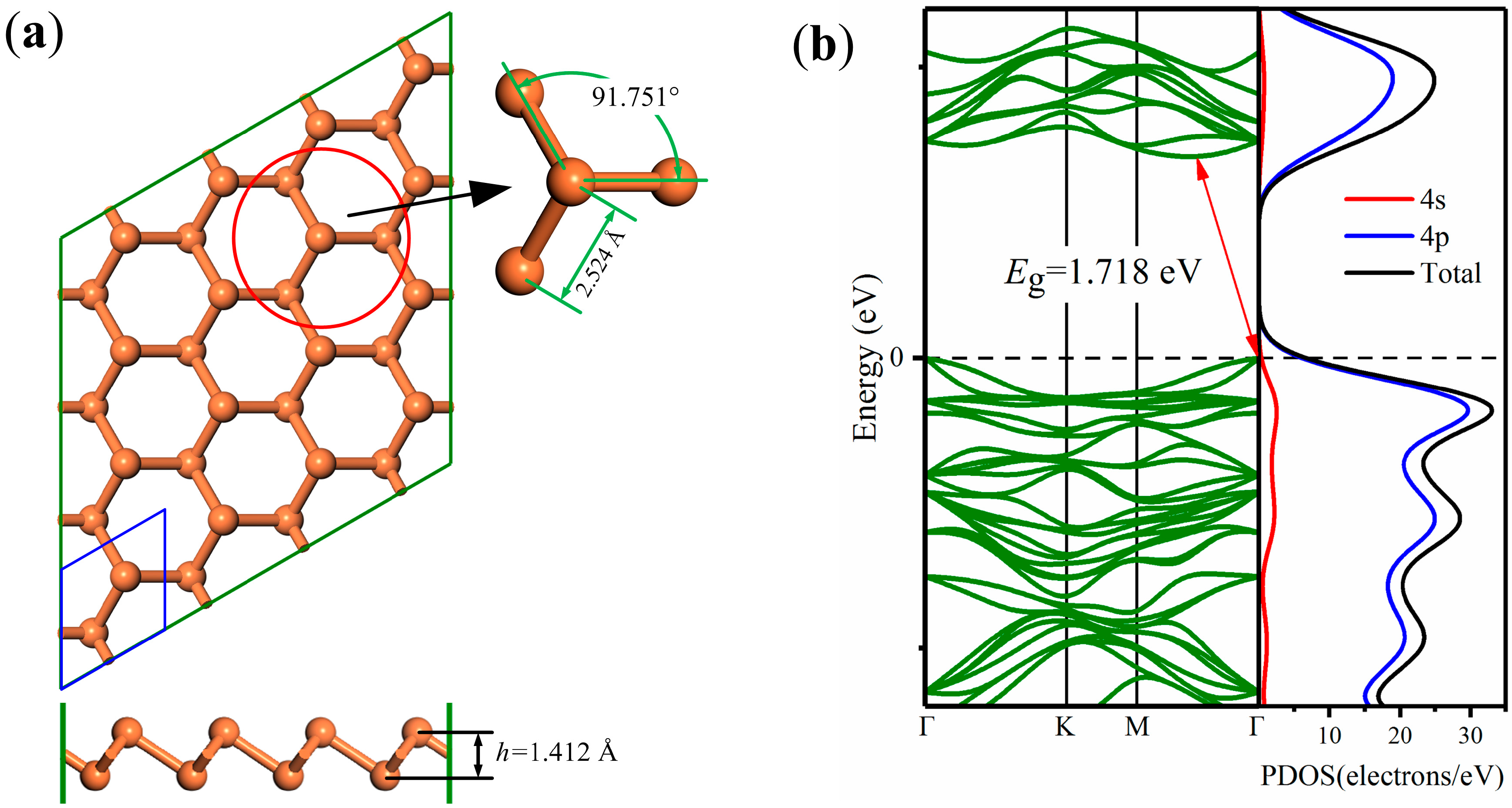 Processes 07 00538 g002 Processes 07 00538 g002