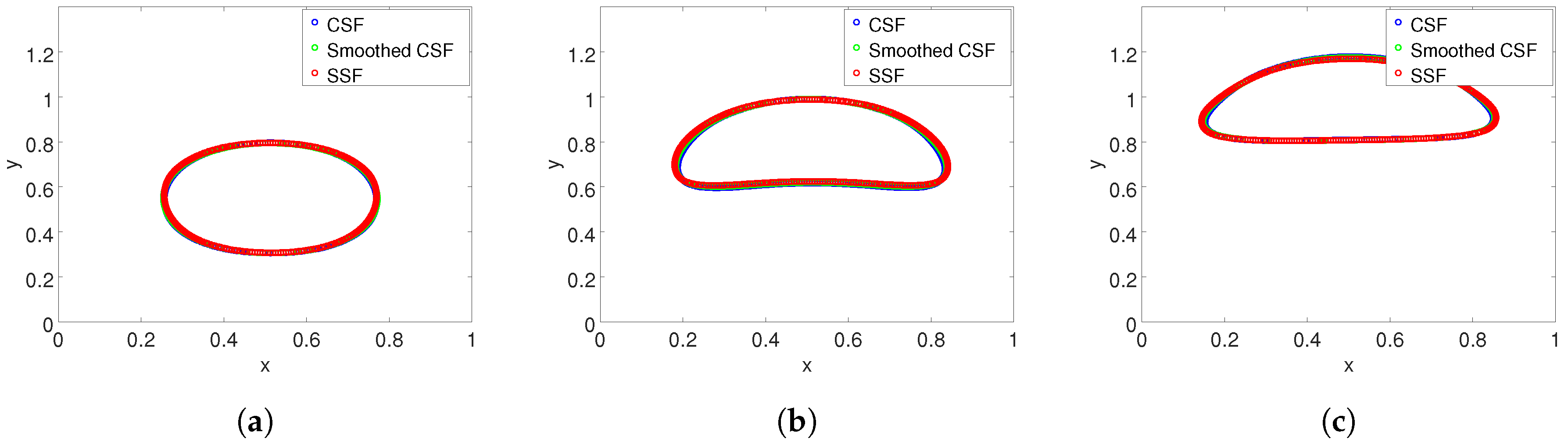 Processes 07 00542 g001 Processes 07 00542 g001