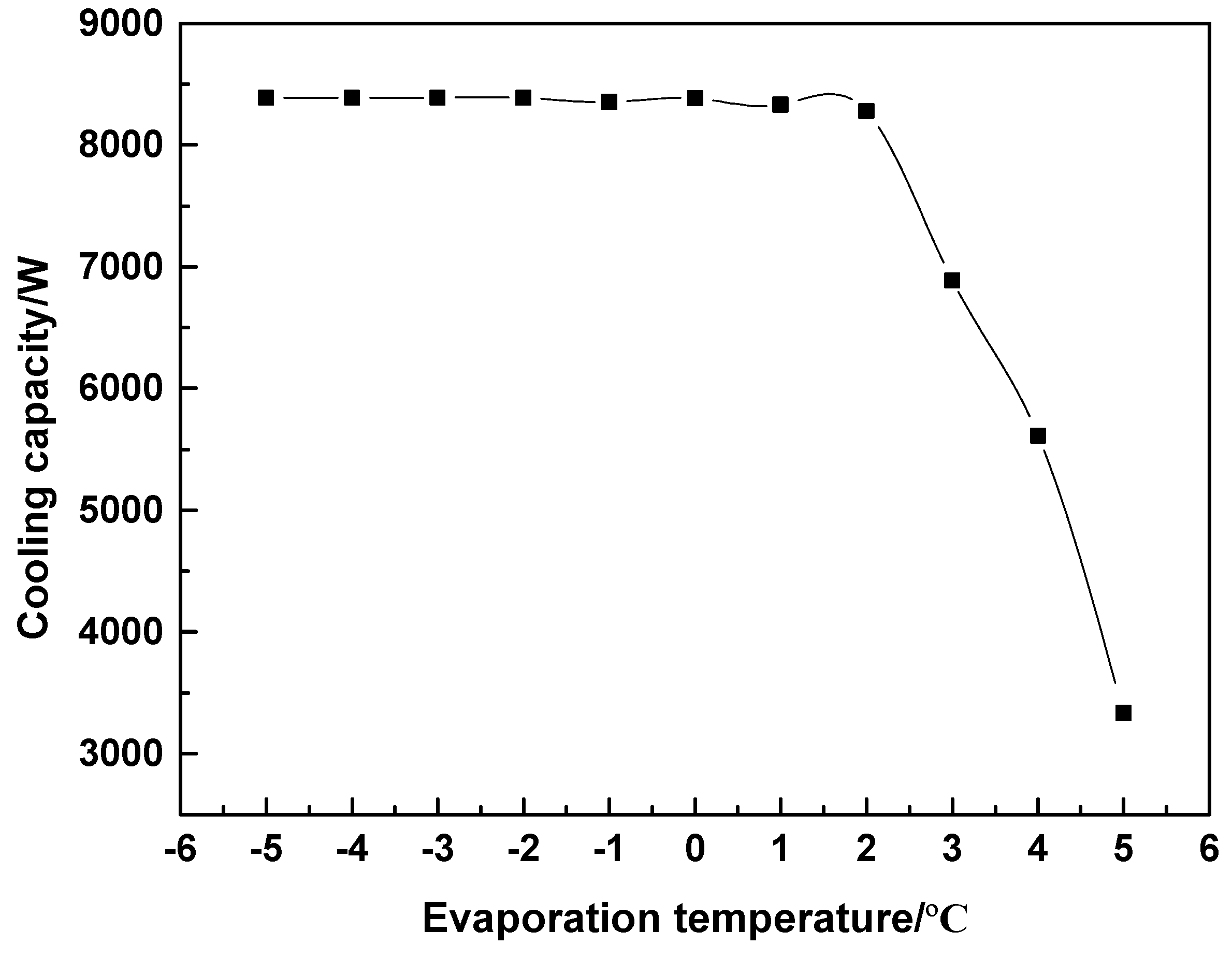 Processes 07 00547 g003
