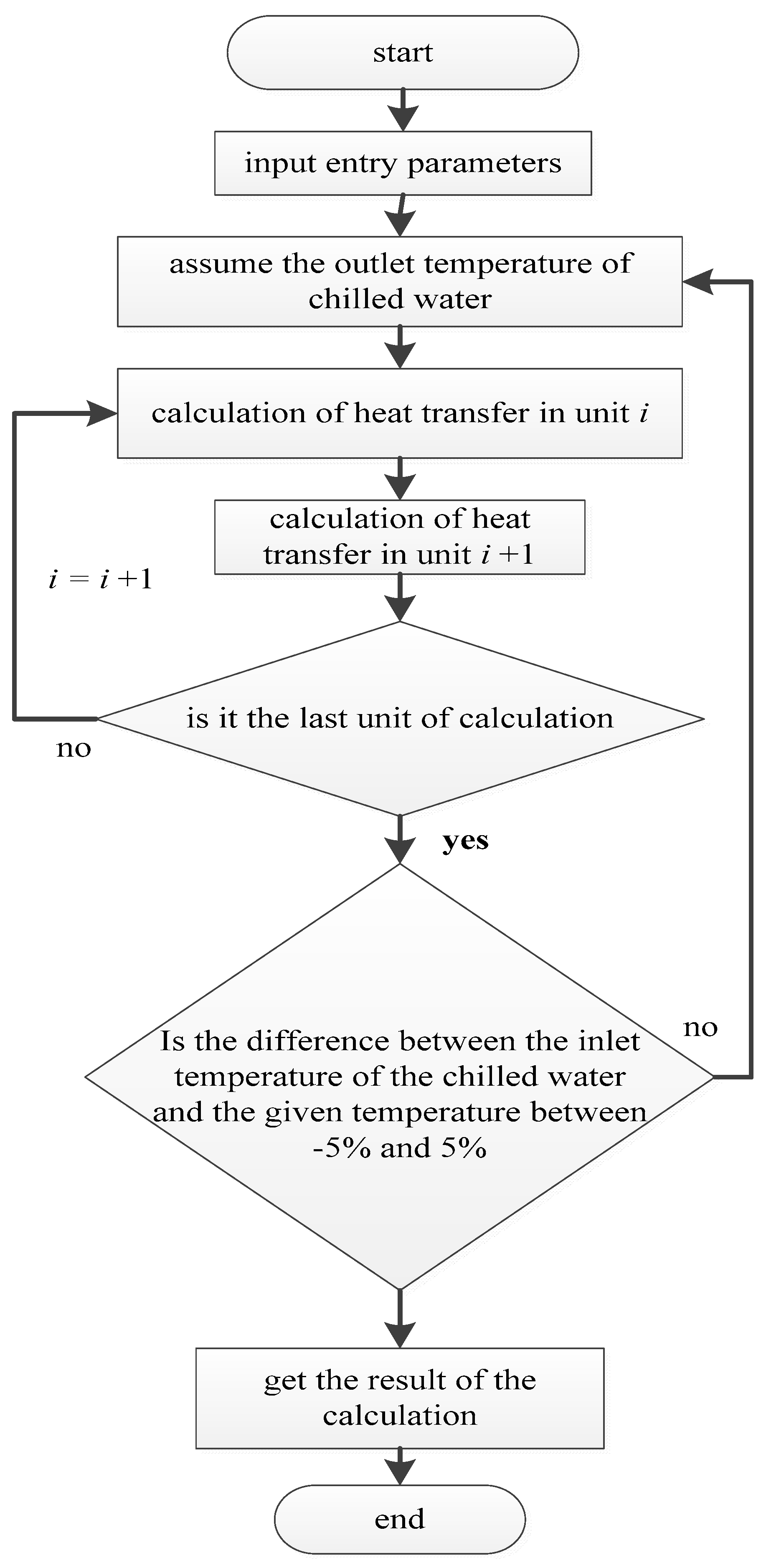Processes 07 00547 g009