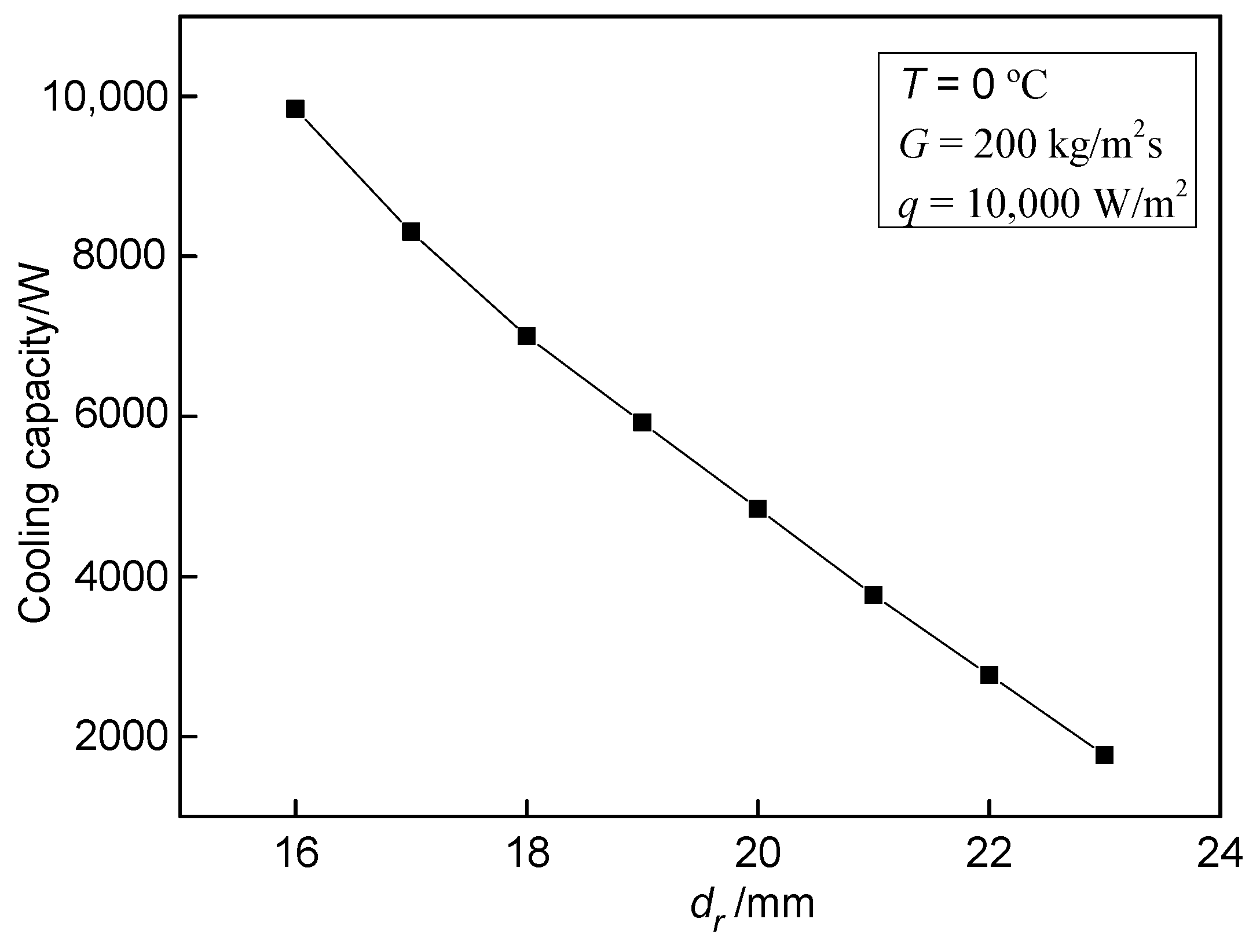 Processes 07 00547 g012