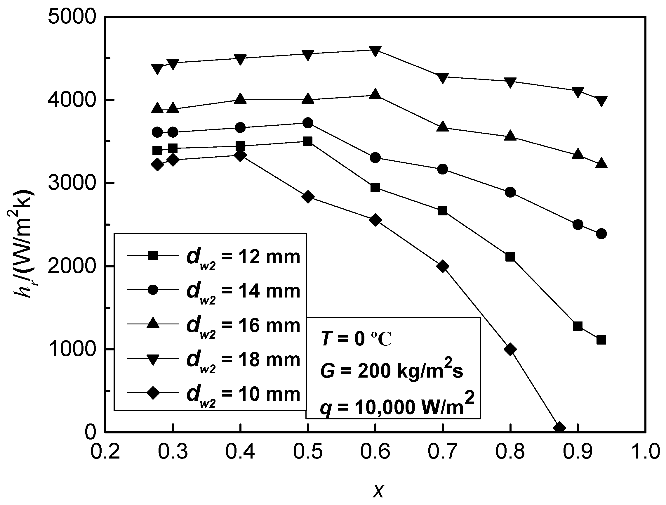 Processes 07 00547 g013
