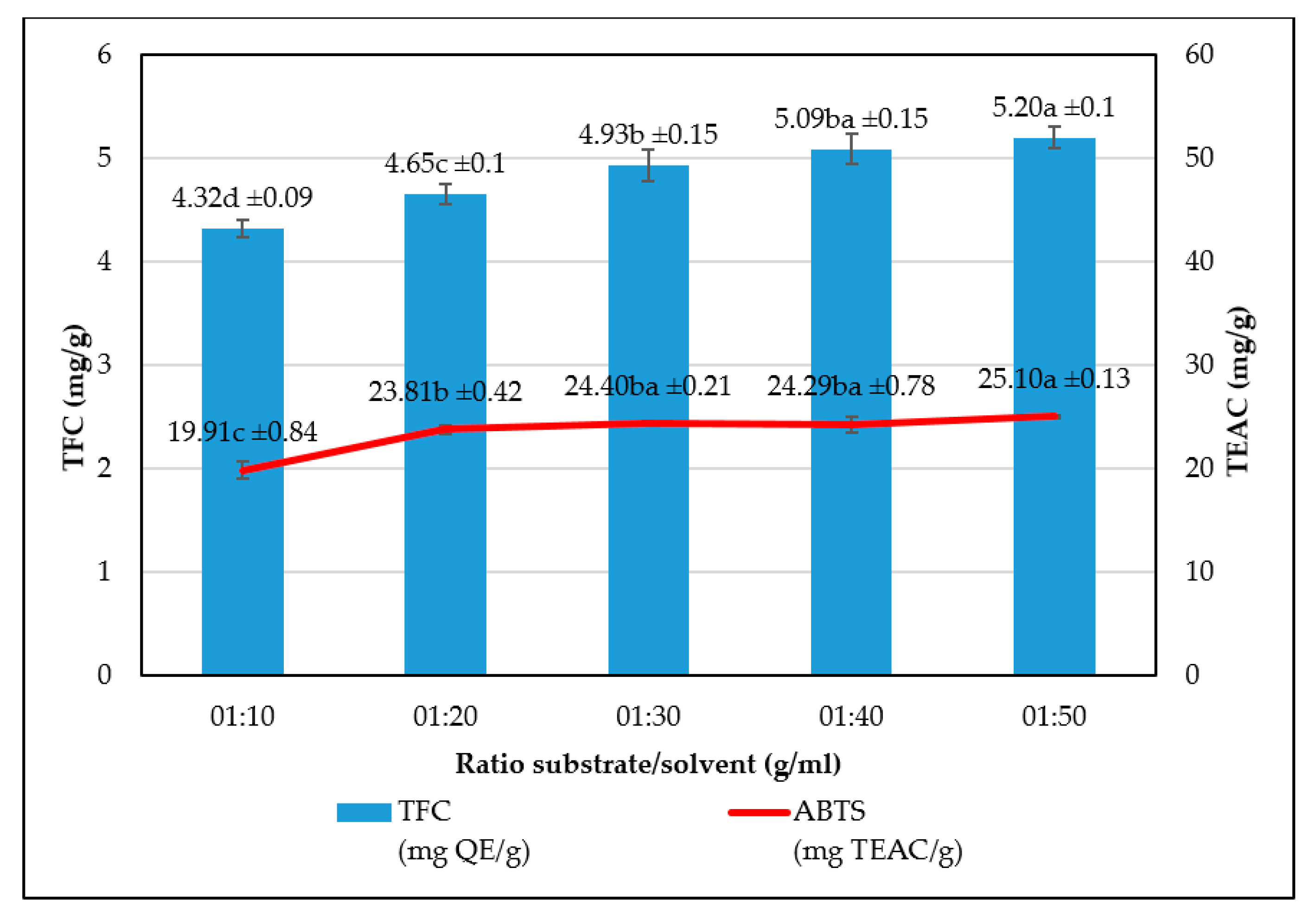Processes 07 00549 g004