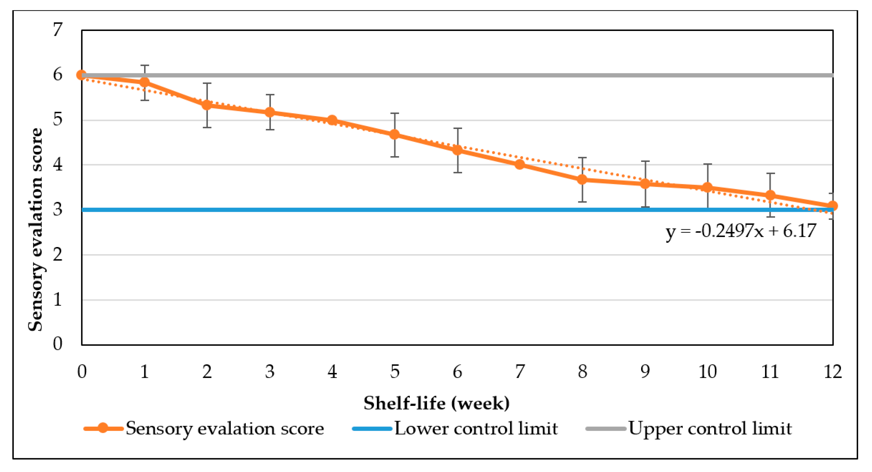 Processes 07 00549 g010