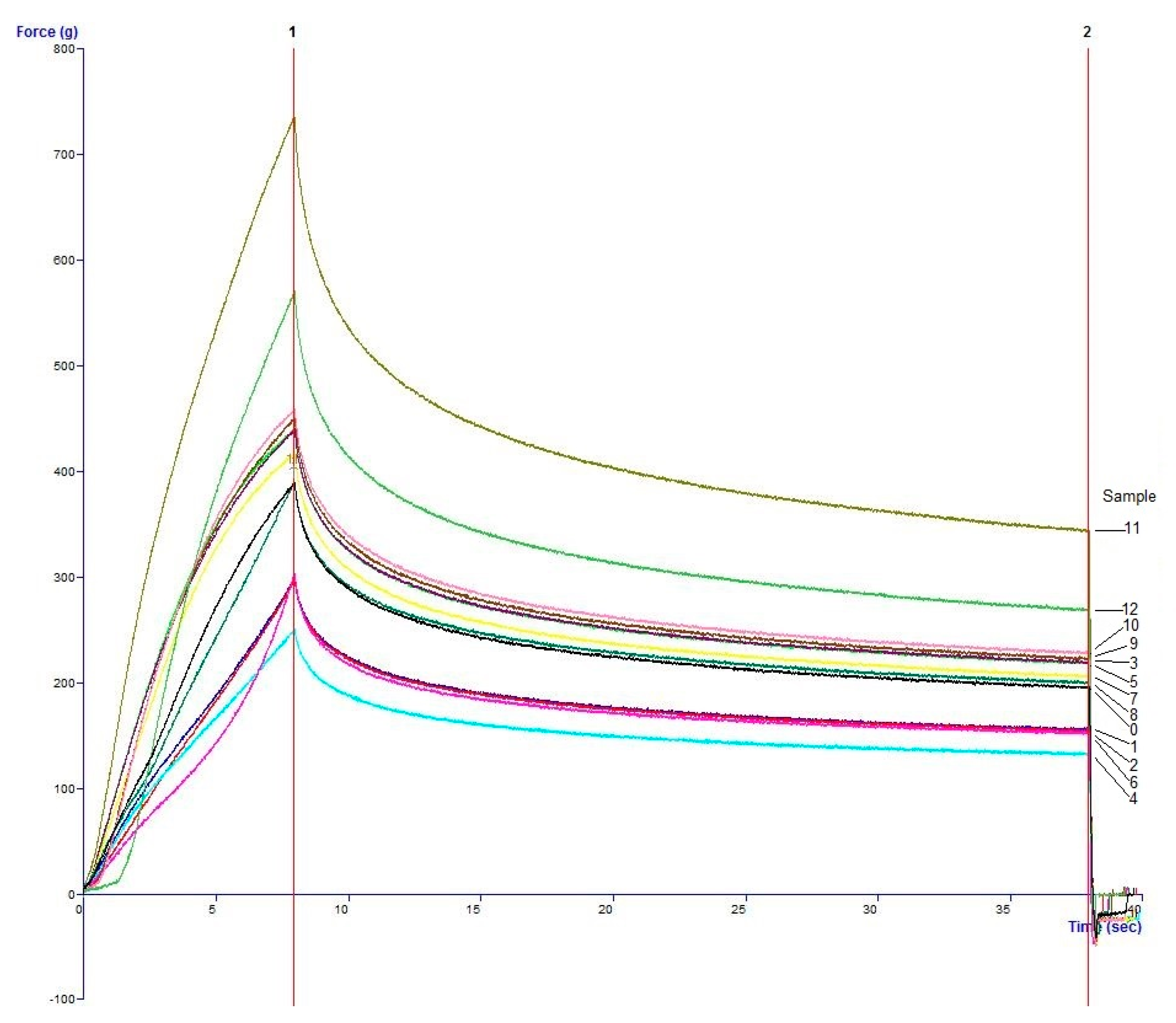 Processes 07 00549 g011