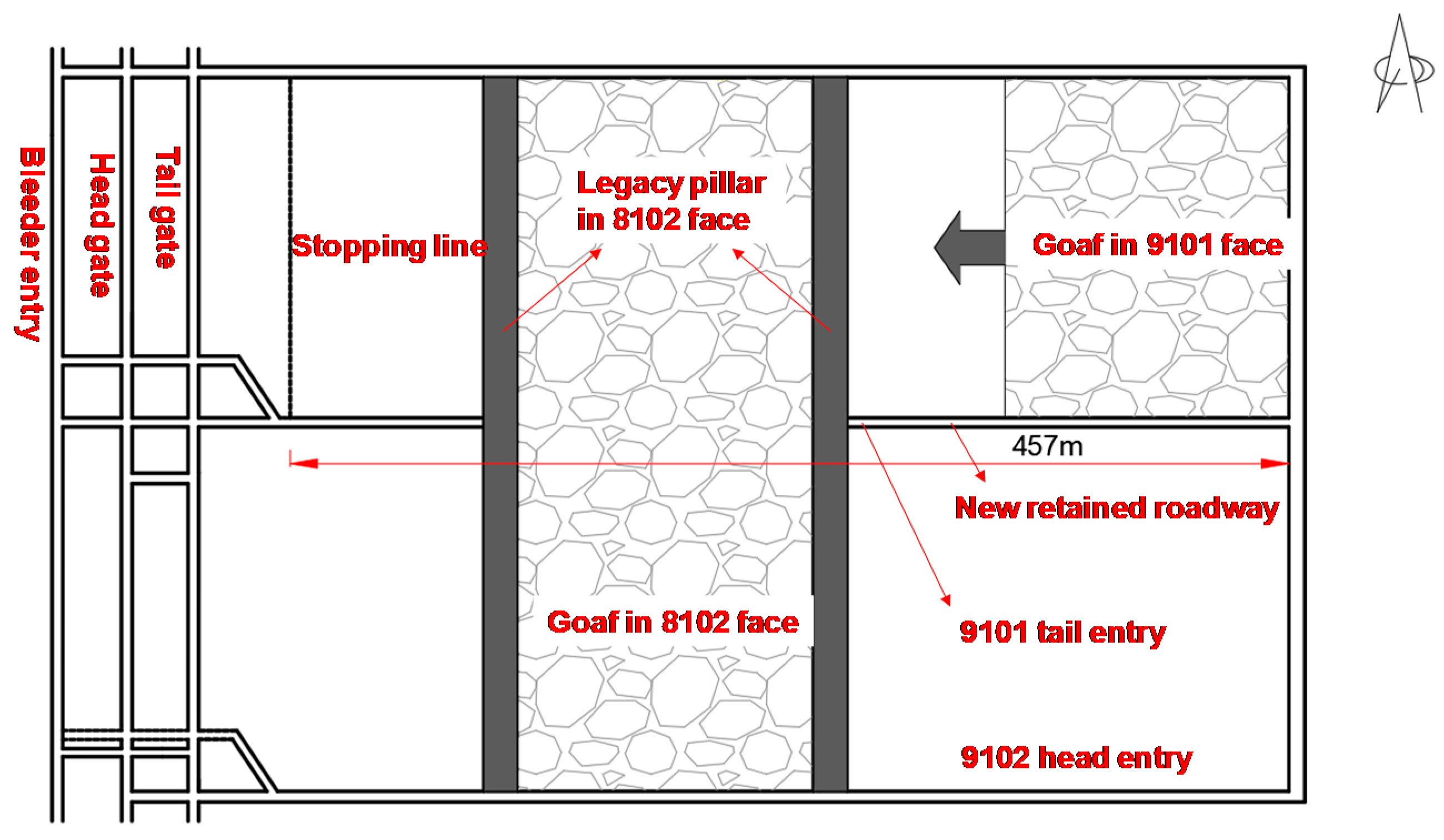 Processes 07 00552 g005