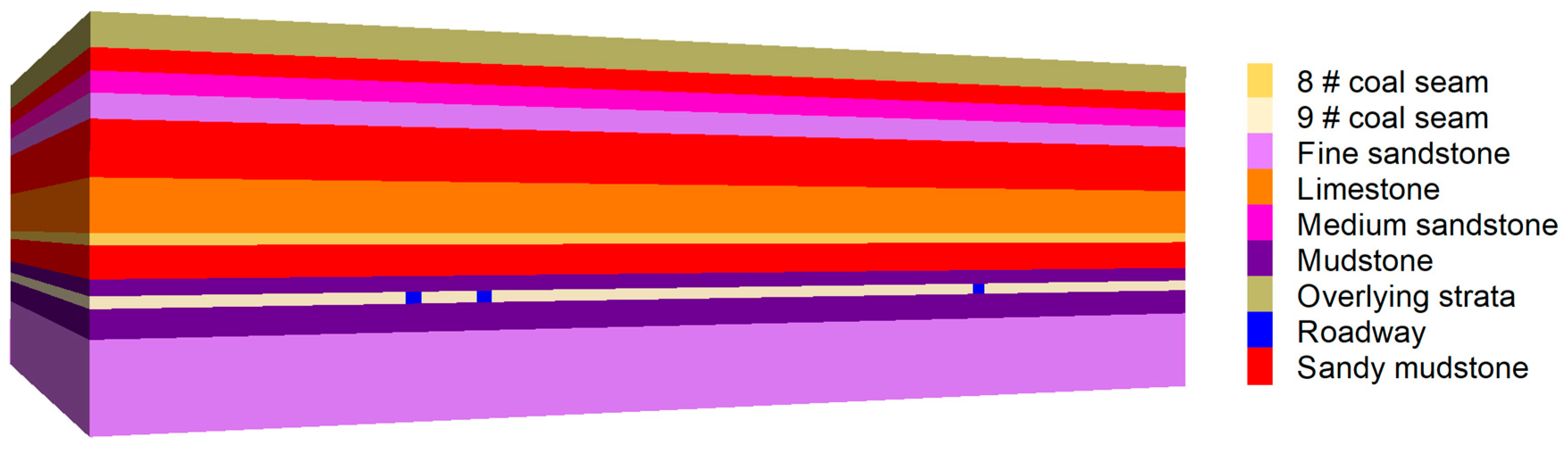 Processes 07 00552 g006
