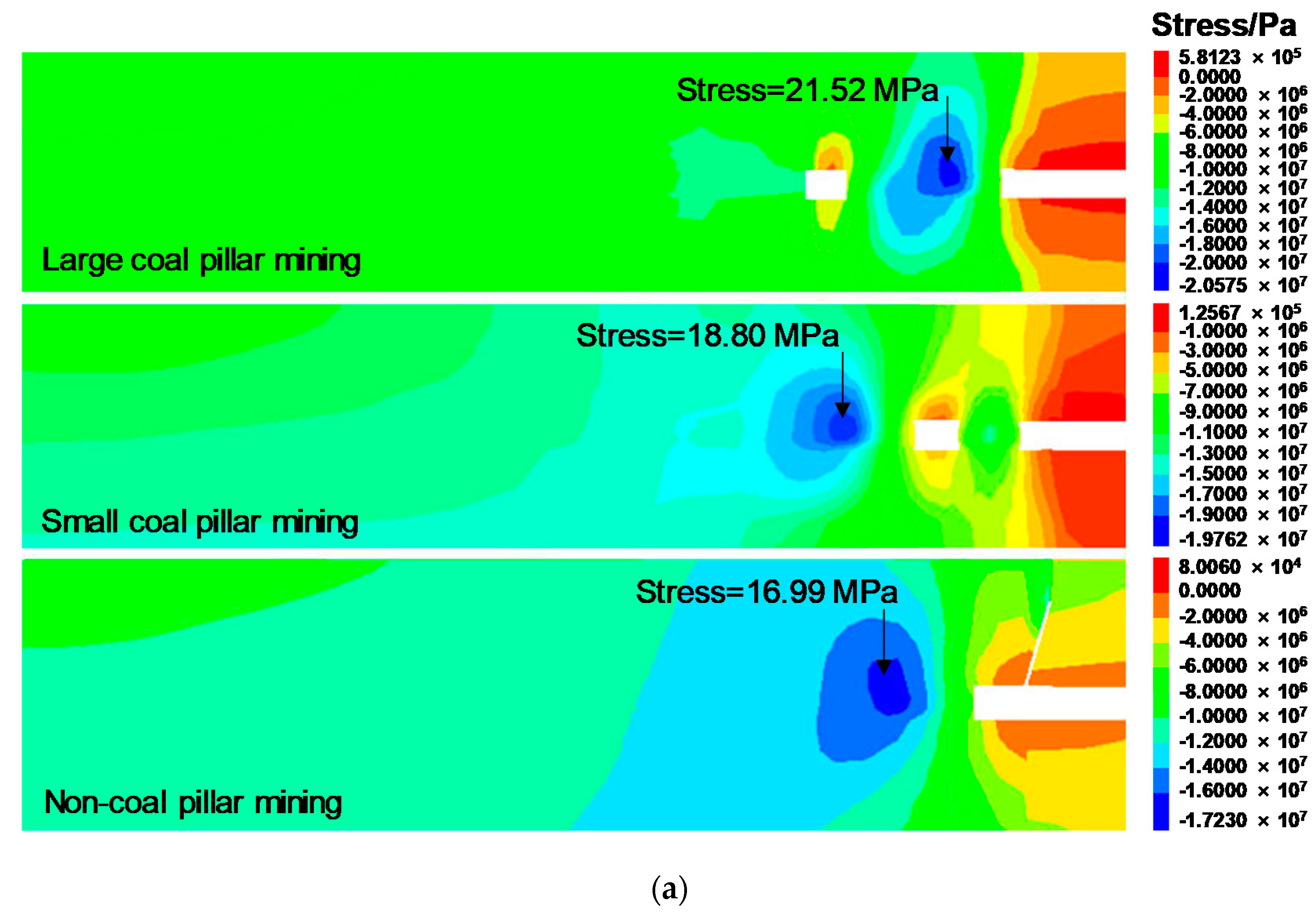 Processes 07 00552 g013a
