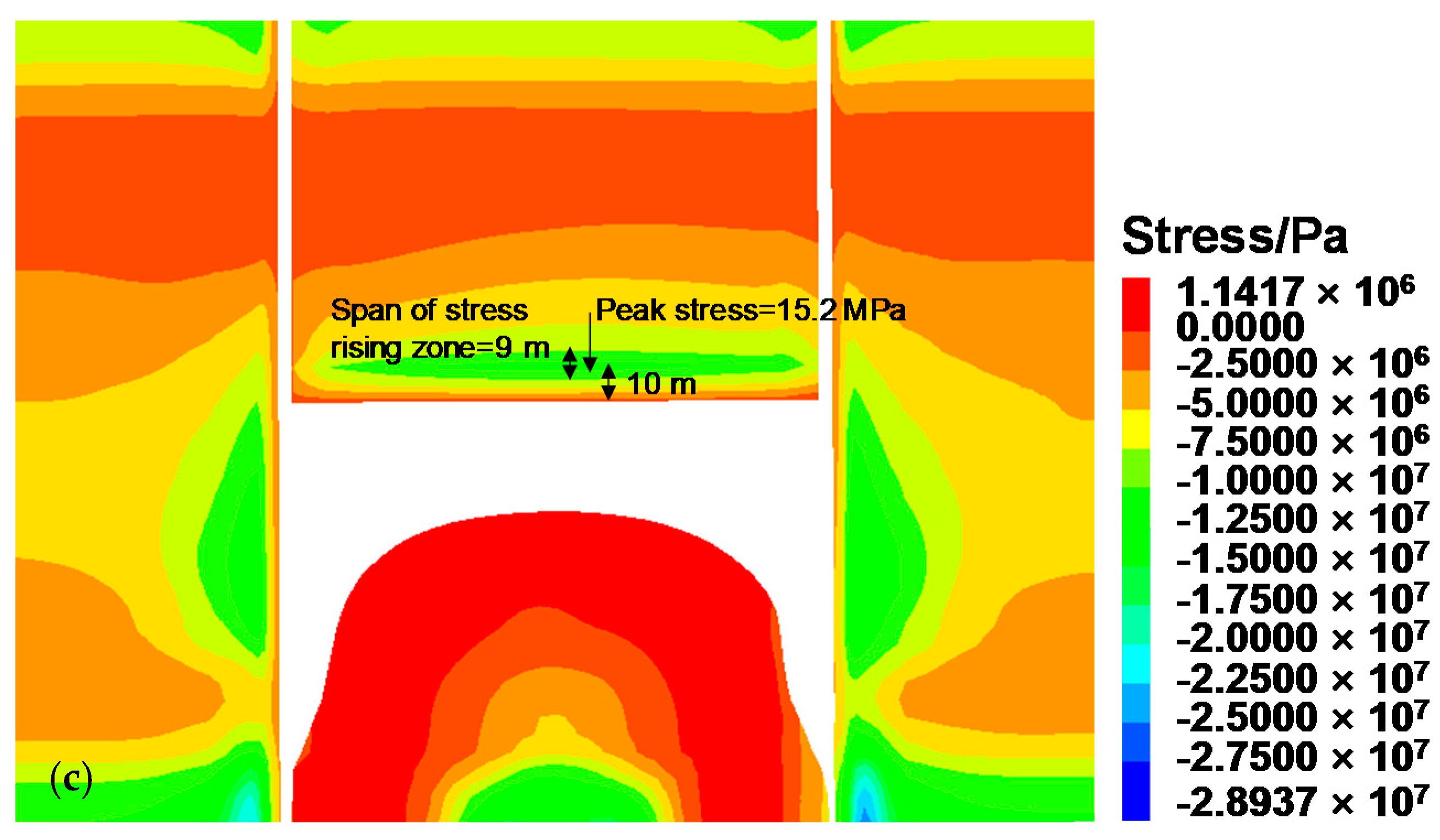 Processes 07 00552 g014b