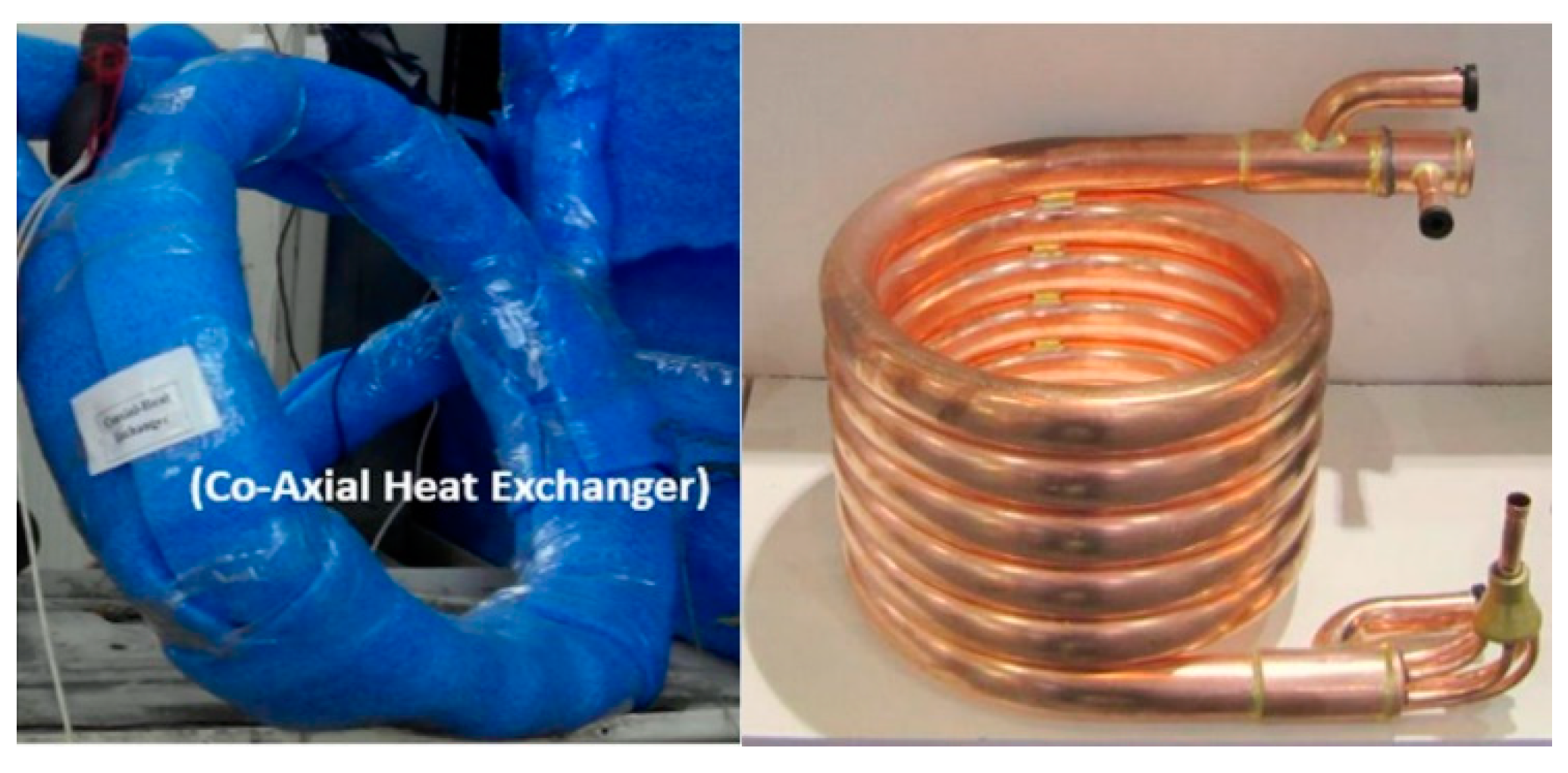 Processes 07 00553 g006 550