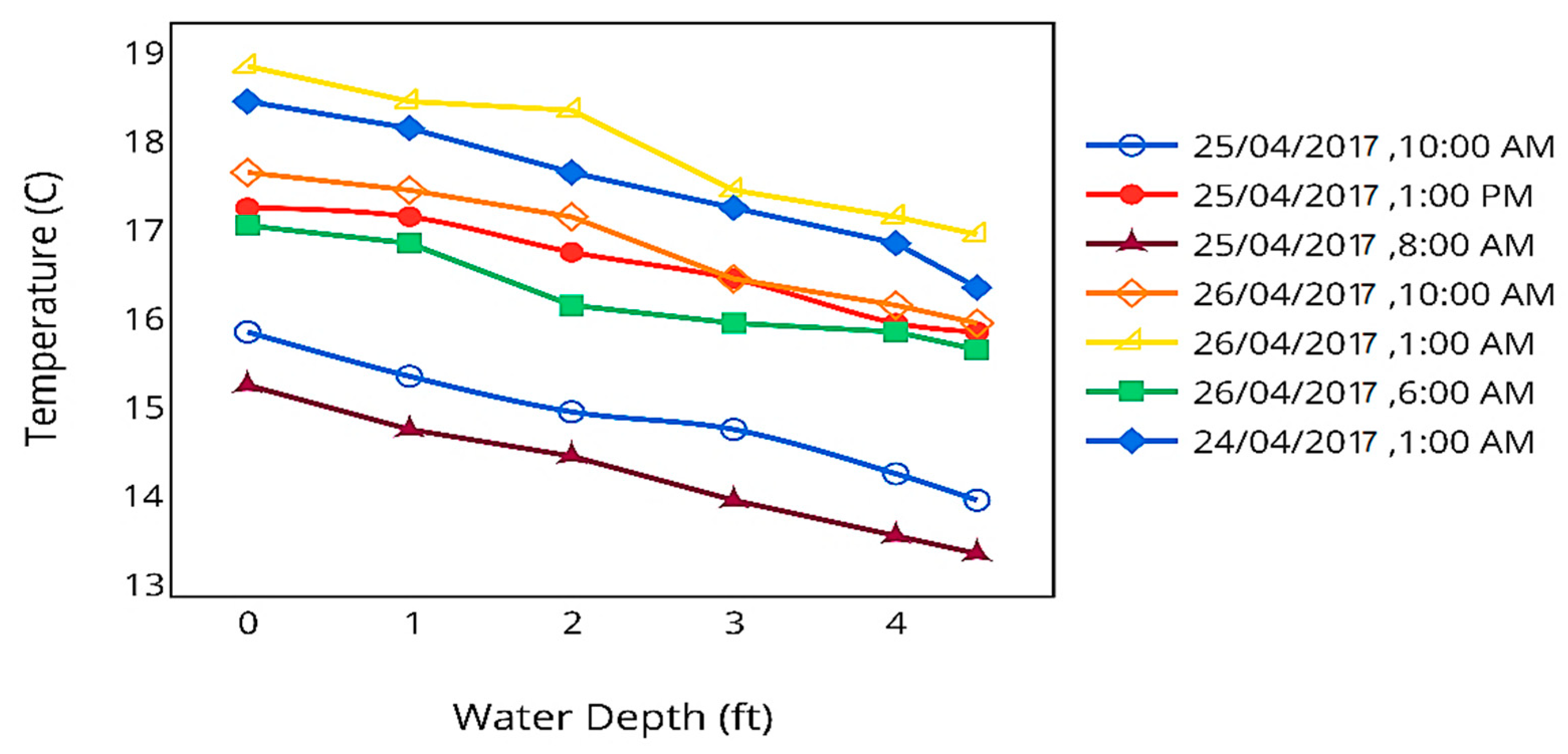 Processes 07 00553 g008 550