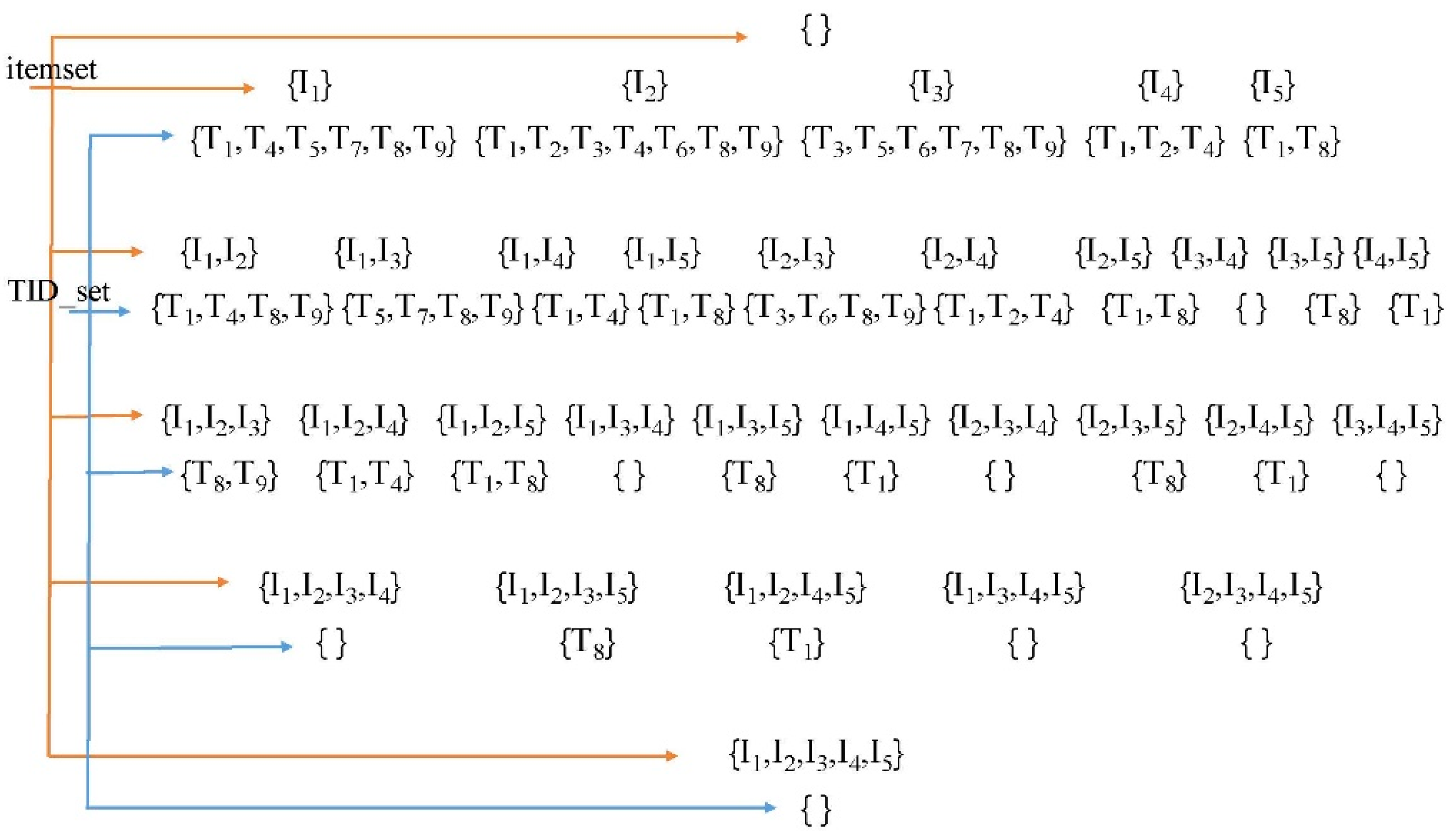 Processes 07 00555 g001 Processes 07 00555 g001