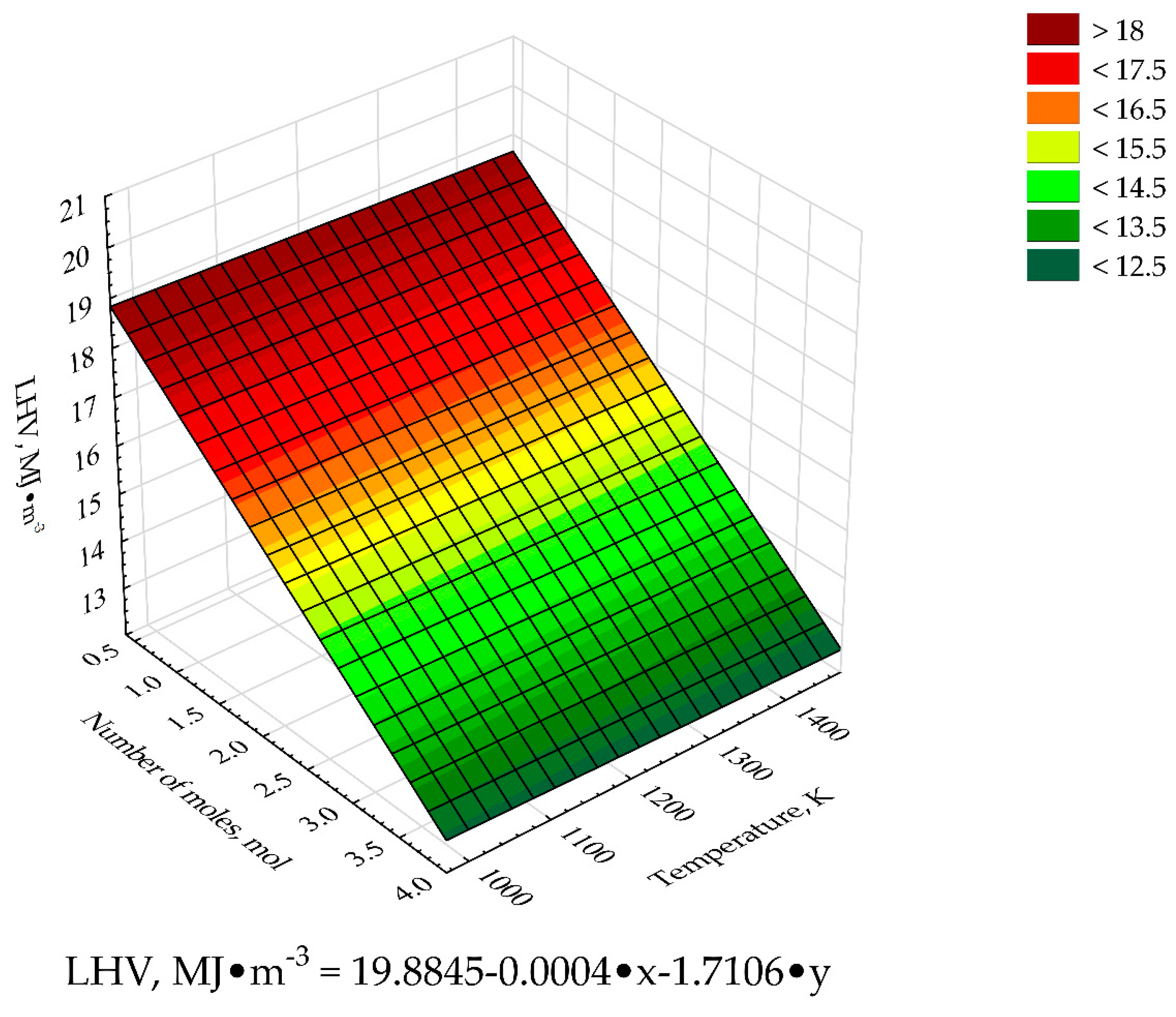 Processes 07 00556 g004