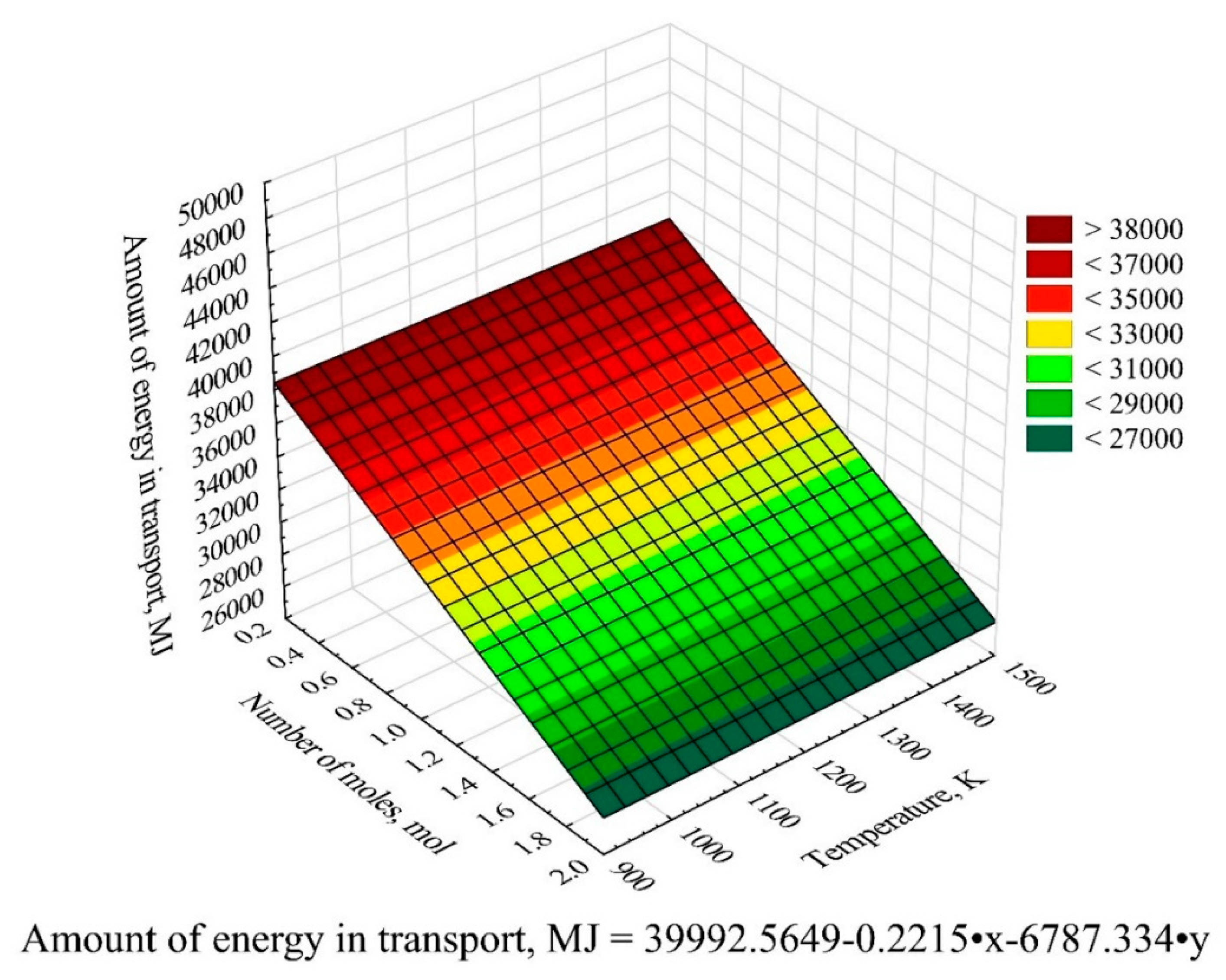 Processes 07 00556 g009