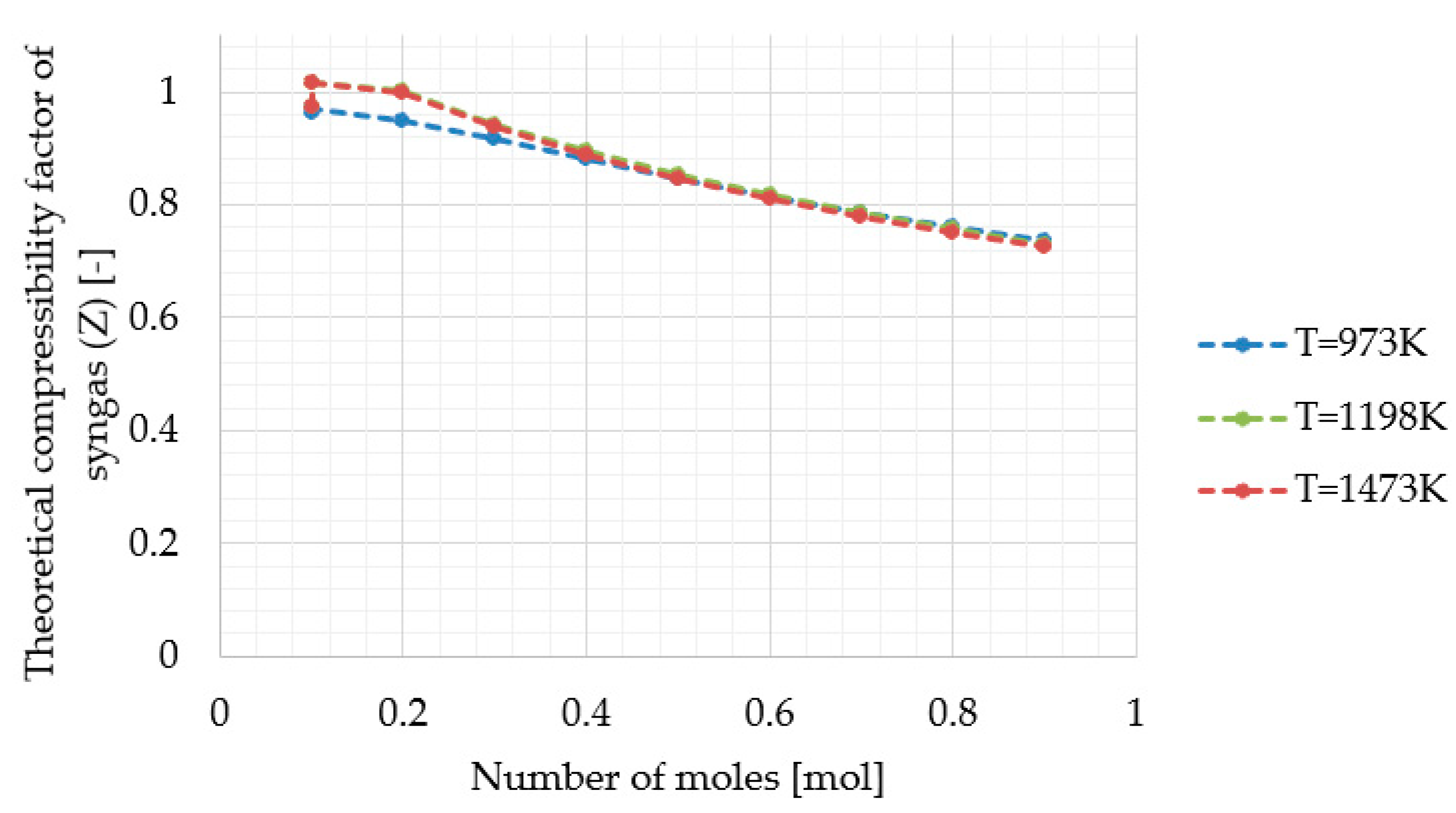 Processes 07 00556 g010