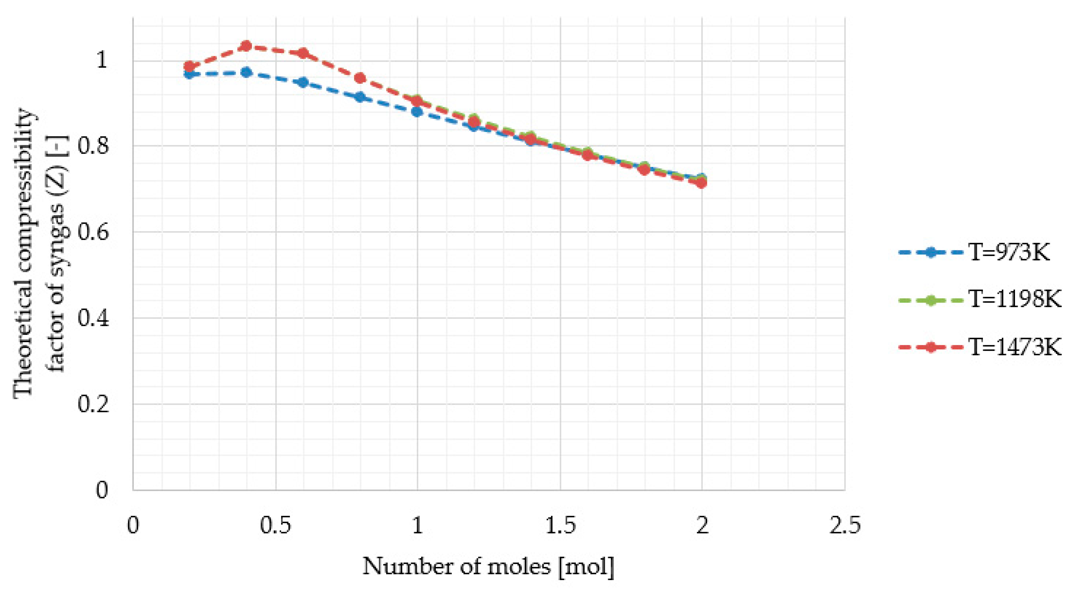 Processes 07 00556 g013