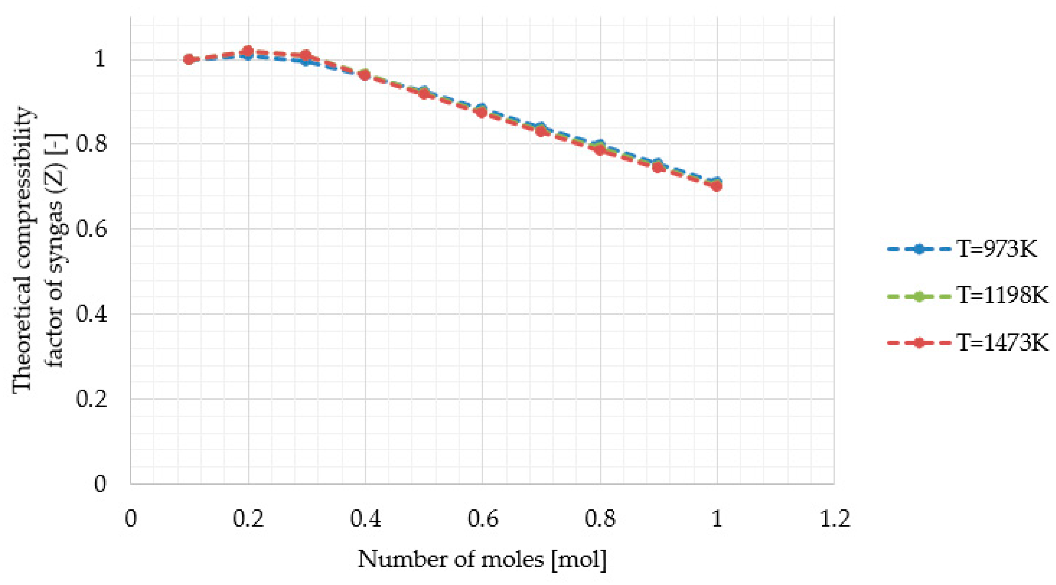 Processes 07 00556 g016