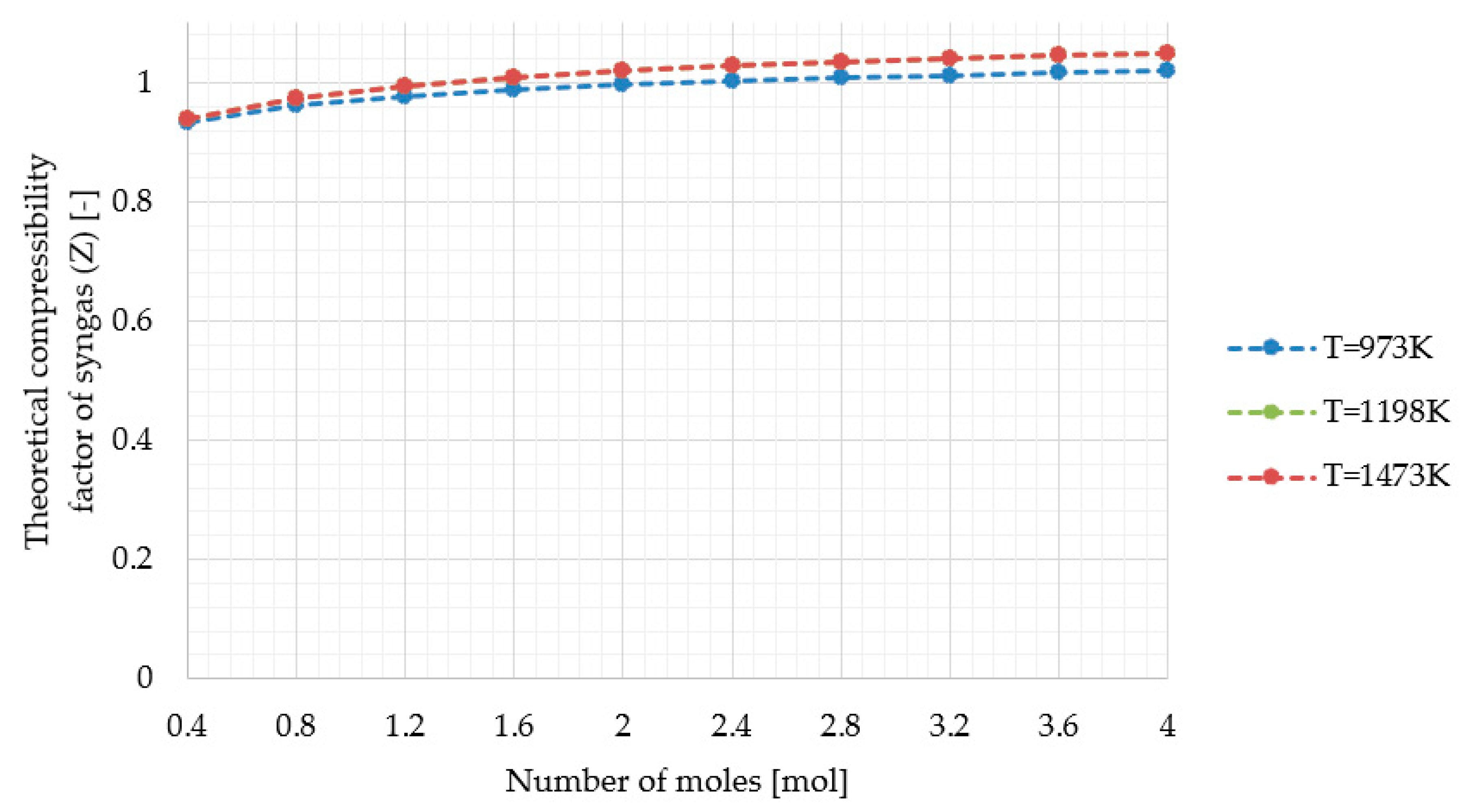 Processes 07 00556 g022