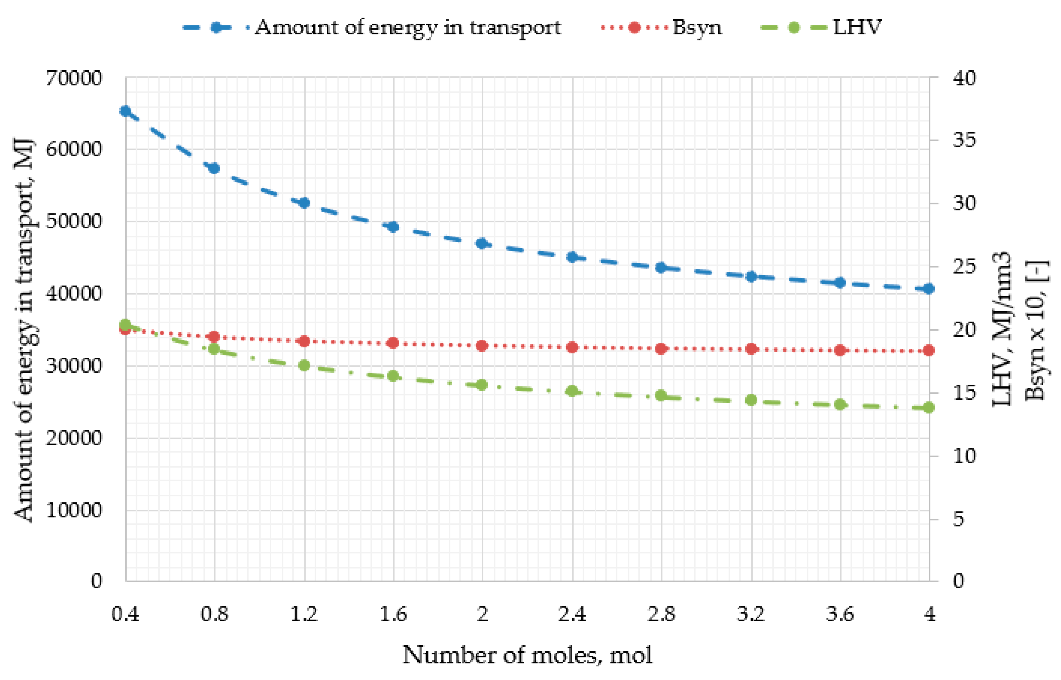 Processes 07 00556 g023