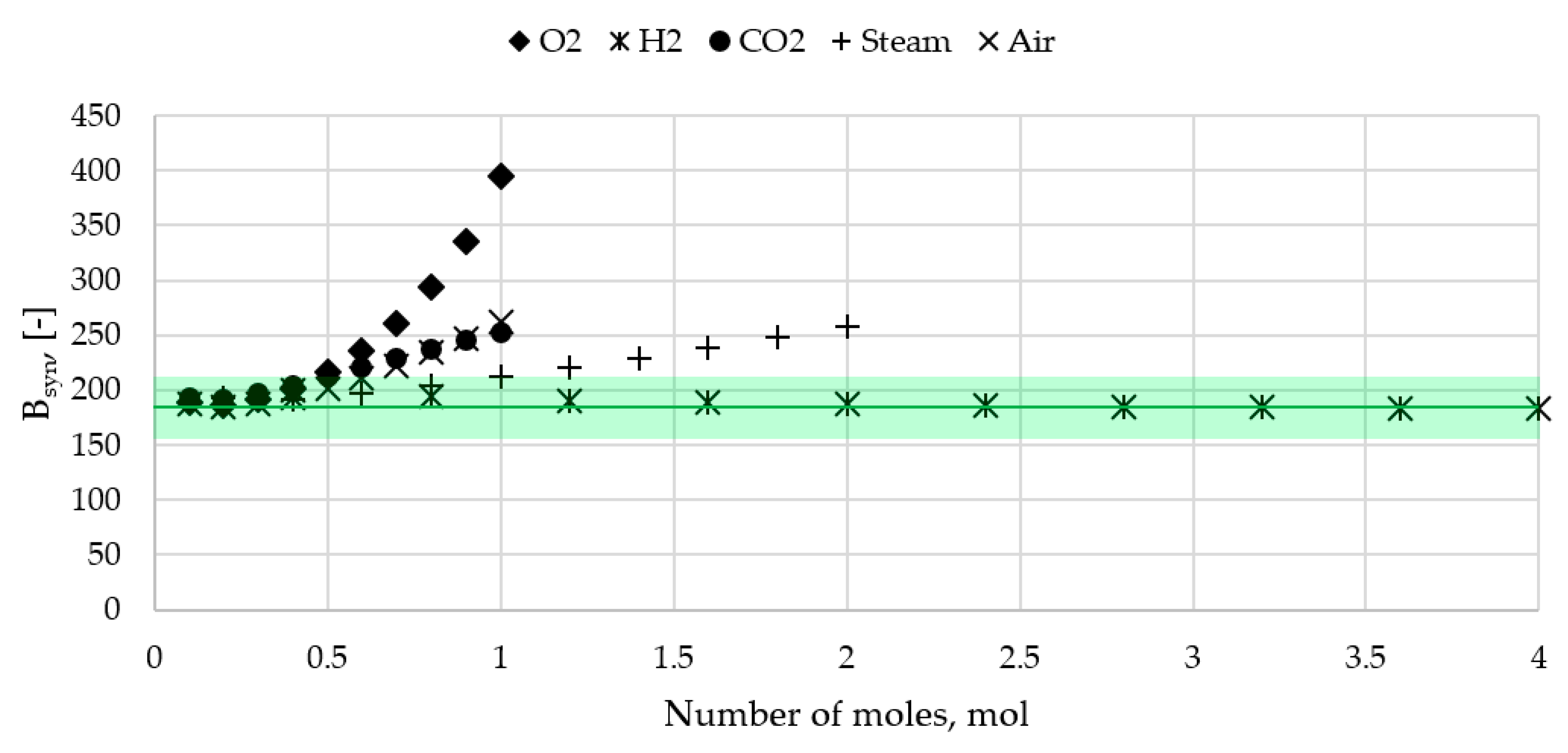 Processes 07 00556 g024