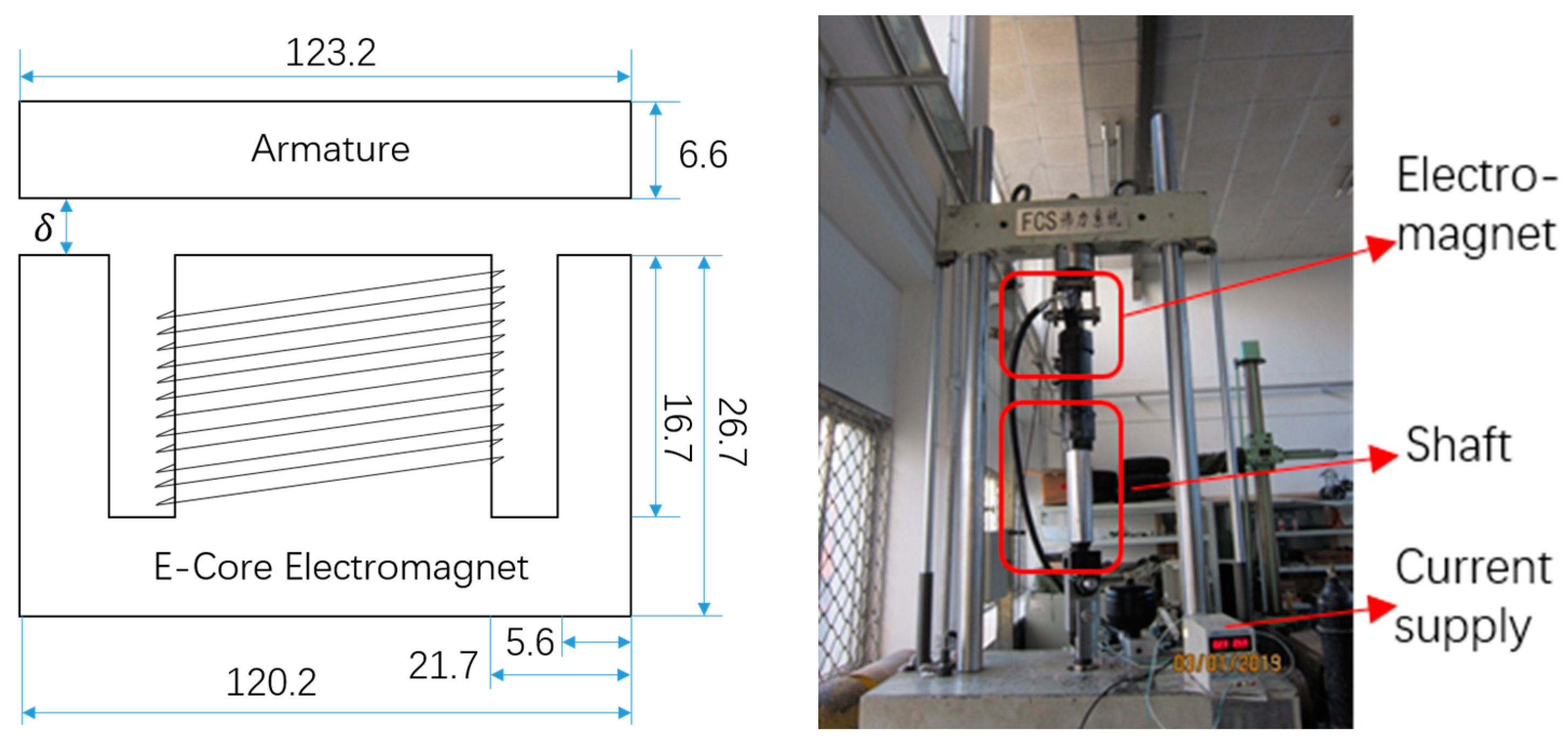 Processes 07 00557 g002 Processes 07 00557 g002